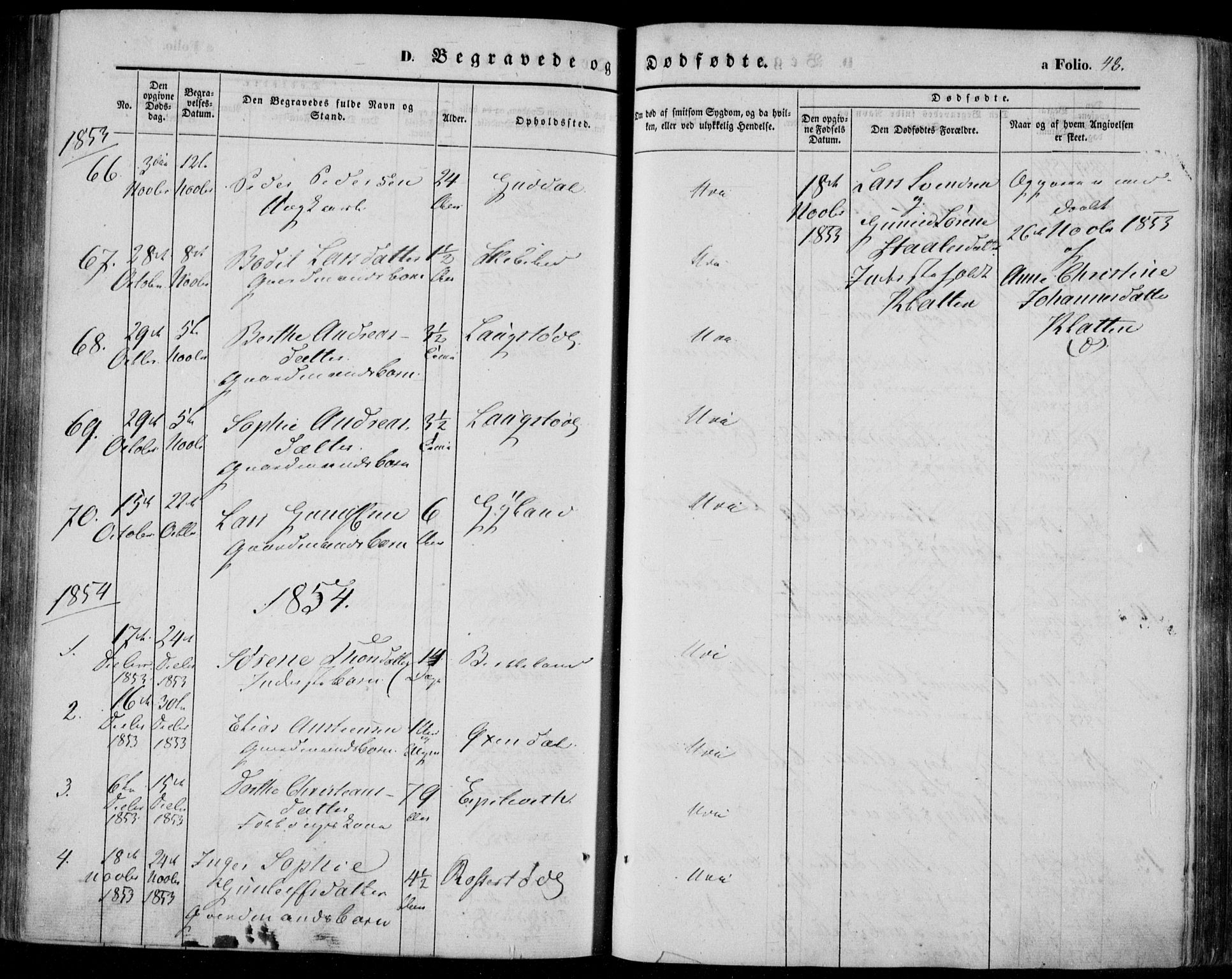 Bakke sokneprestkontor, AV/SAK-1111-0002/F/Fa/Faa/L0005: Parish register (official) no. A 5, 1847-1855, p. 48