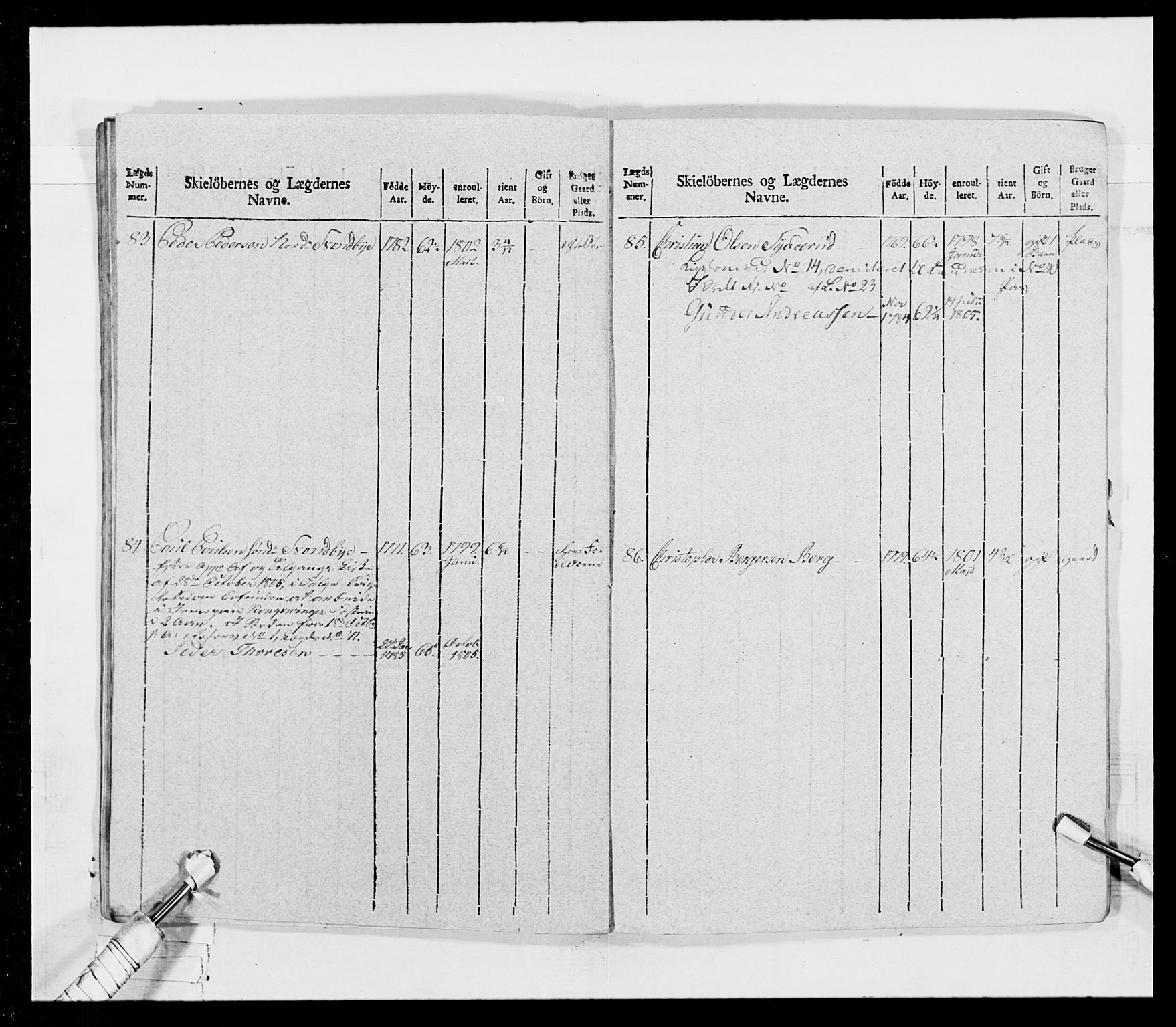 Generalitets- og kommissariatskollegiet, Det kongelige norske kommissariatskollegium, AV/RA-EA-5420/E/Eh/L0026: Skiløperkompaniene, 1805-1810, p. 102