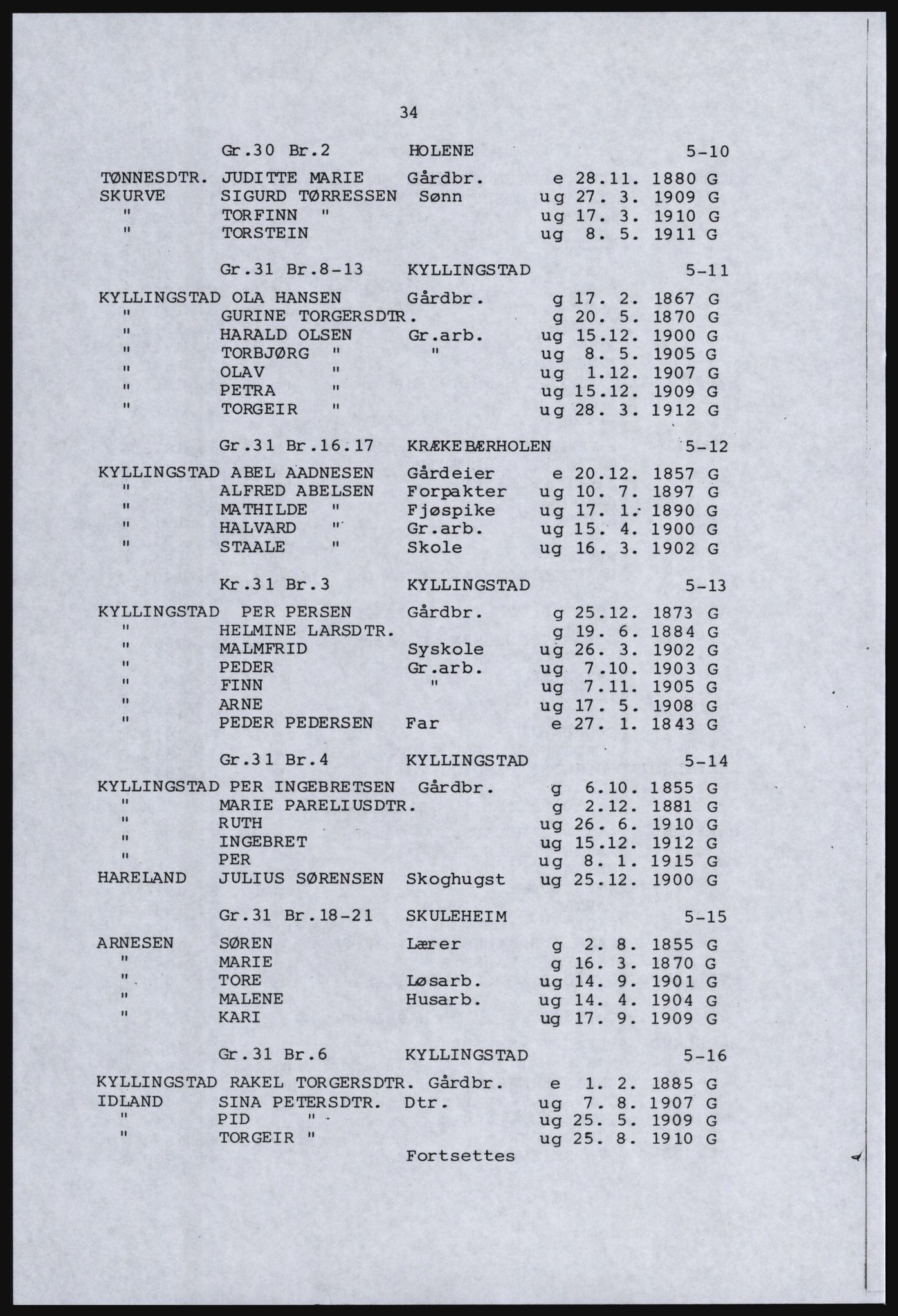 SAST, Copy of 1920 census for parts of Jæren, 1920, p. 40
