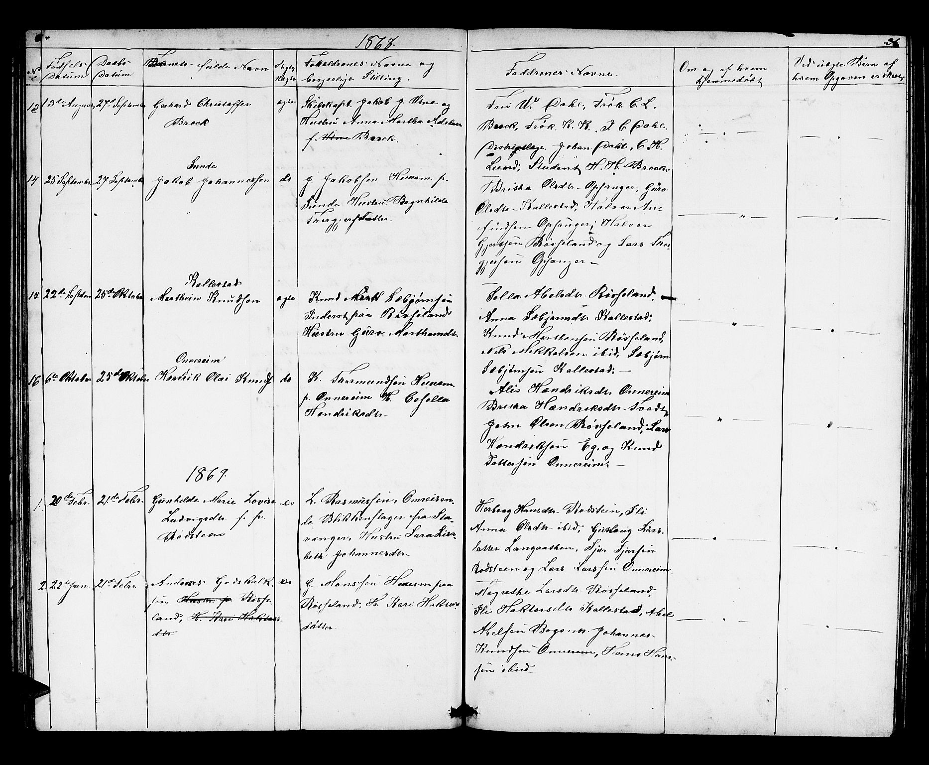 Husnes Sokneprestembete, SAB/A-75901/H/Hab: Parish register (copy) no. A 1, 1856-1880, p. 36
