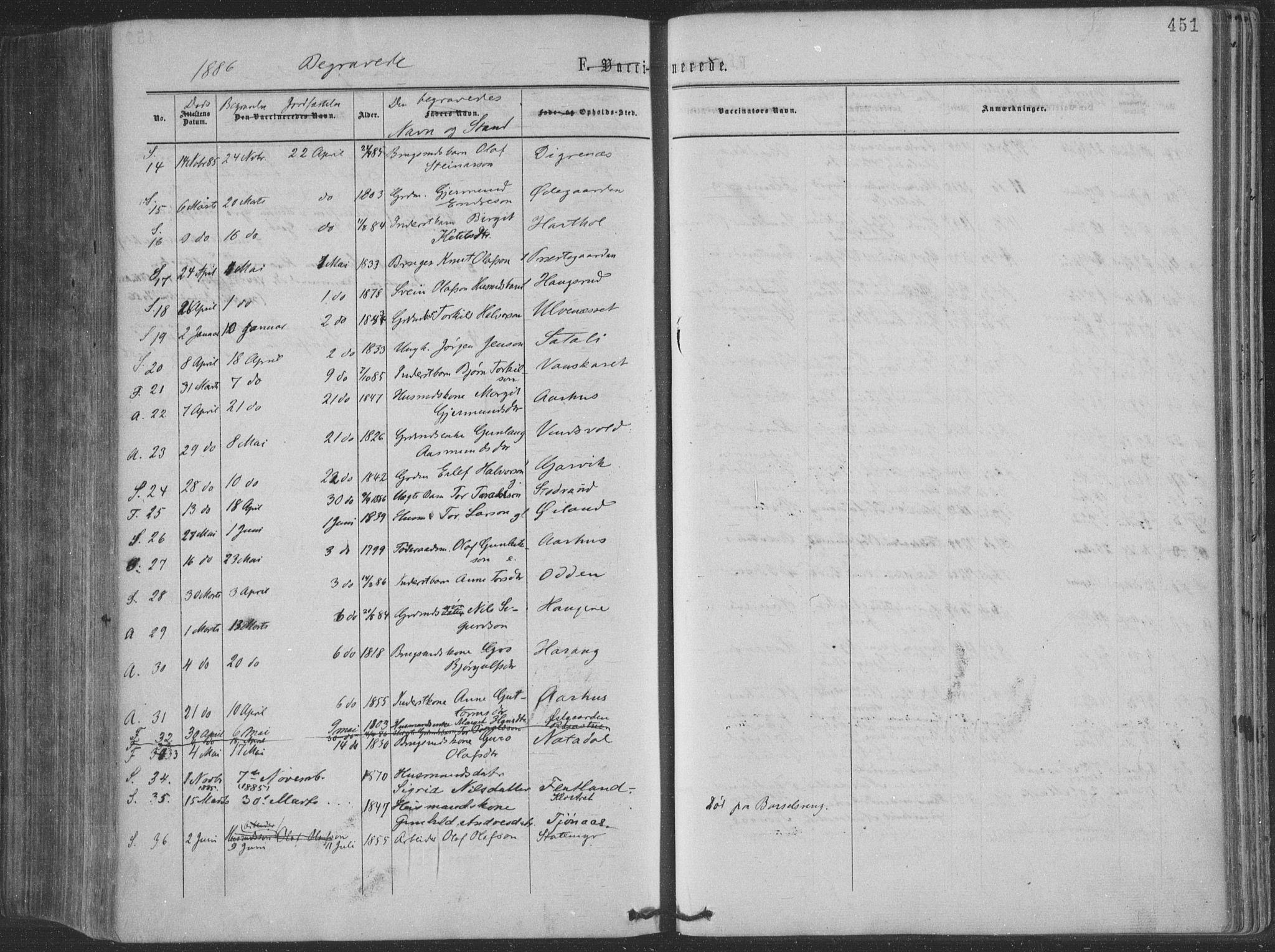 Seljord kirkebøker, SAKO/A-20/F/Fa/L0014: Parish register (official) no. I 14, 1877-1886, p. 451