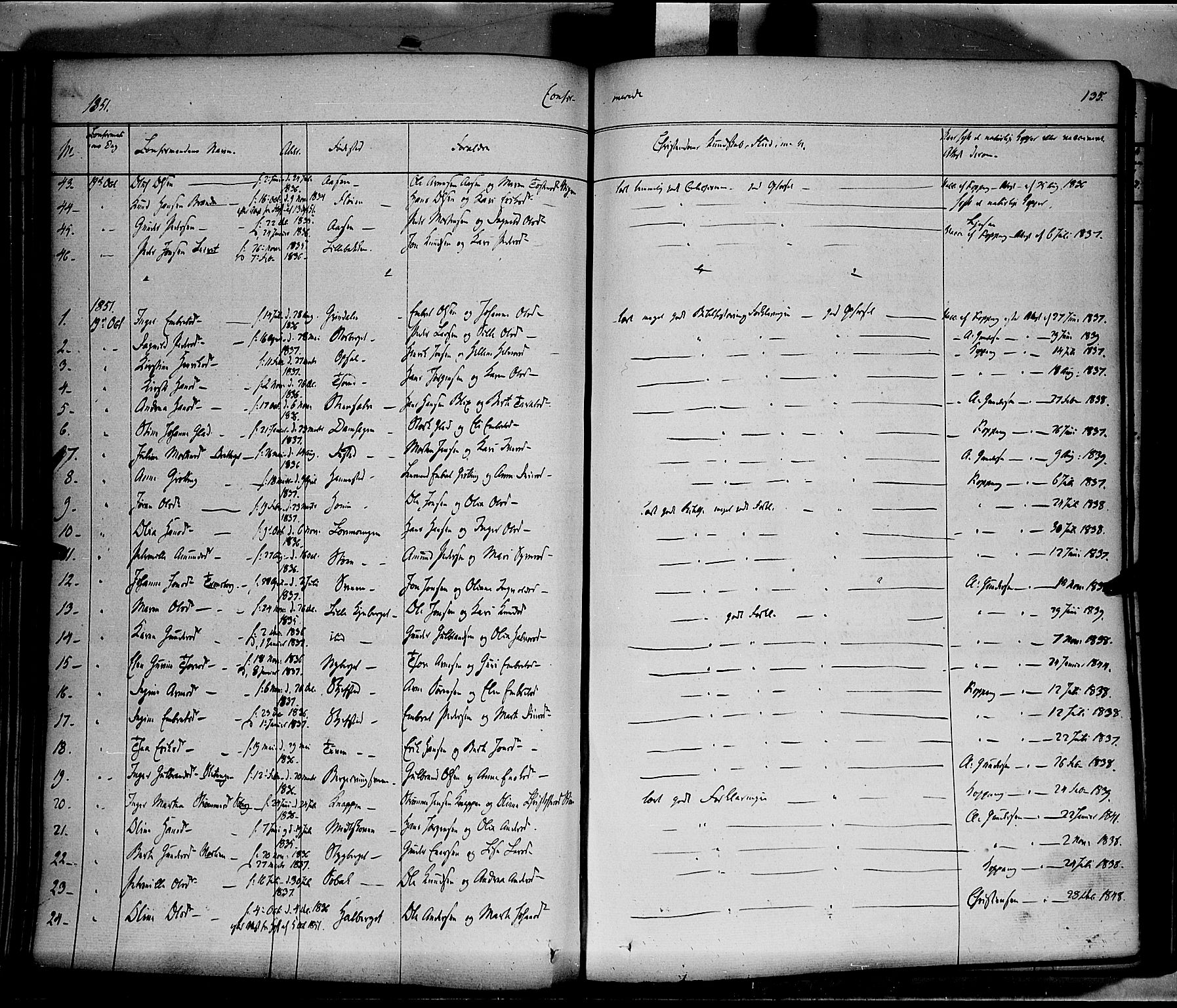 Elverum prestekontor, AV/SAH-PREST-044/H/Ha/Haa/L0009: Parish register (official) no. 9, 1843-1856, p. 135