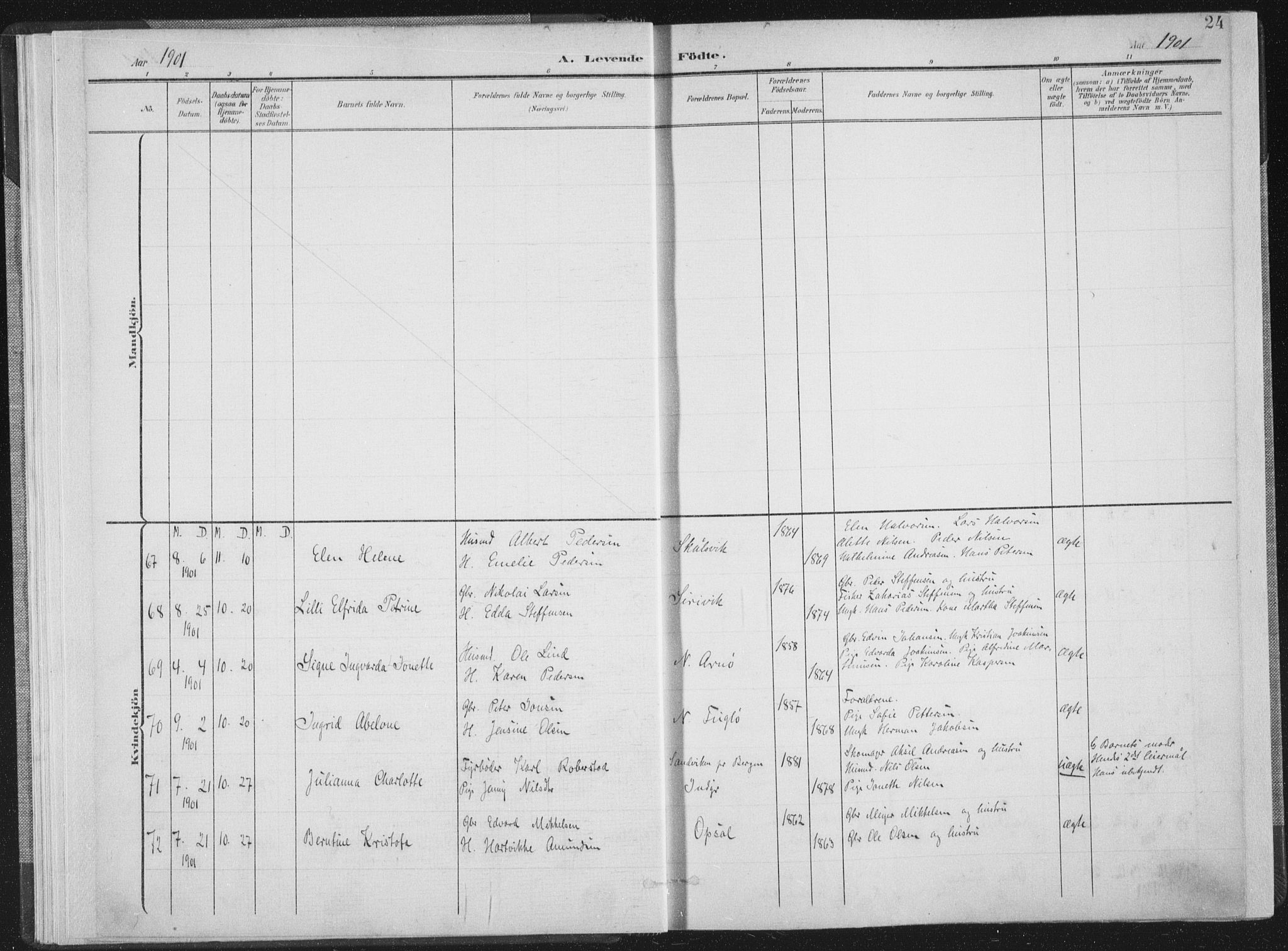 Ministerialprotokoller, klokkerbøker og fødselsregistre - Nordland, AV/SAT-A-1459/805/L0102: Parish register (official) no. 805A08I, 1900-1909, p. 24