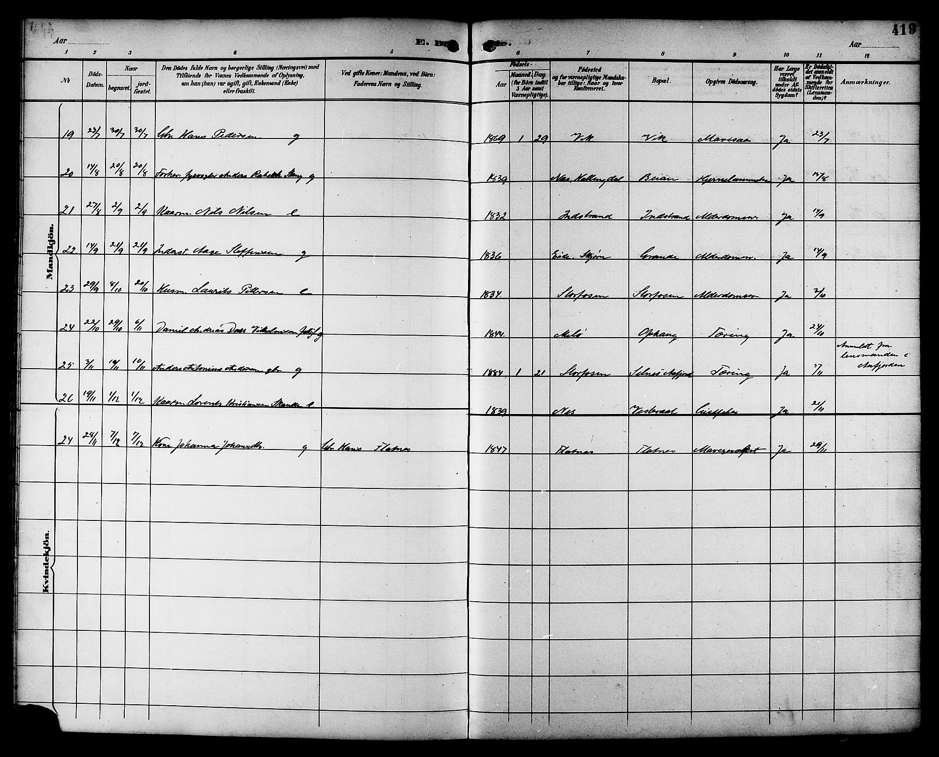 Ministerialprotokoller, klokkerbøker og fødselsregistre - Sør-Trøndelag, AV/SAT-A-1456/659/L0746: Parish register (copy) no. 659C03, 1893-1912, p. 419