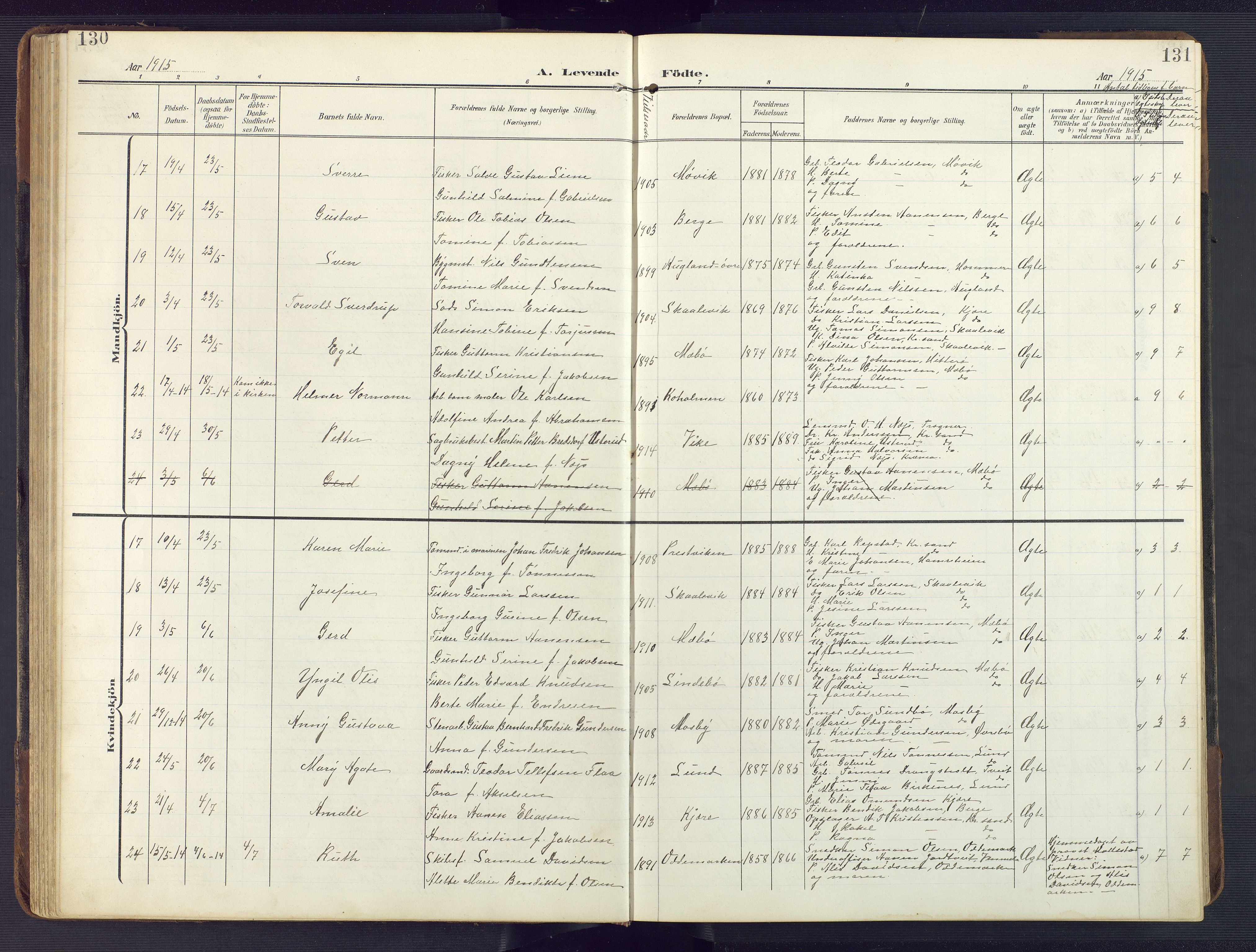 Oddernes sokneprestkontor, SAK/1111-0033/F/Fb/Fba/L0010: Parish register (copy) no. B 10, 1907-1941, p. 130-131