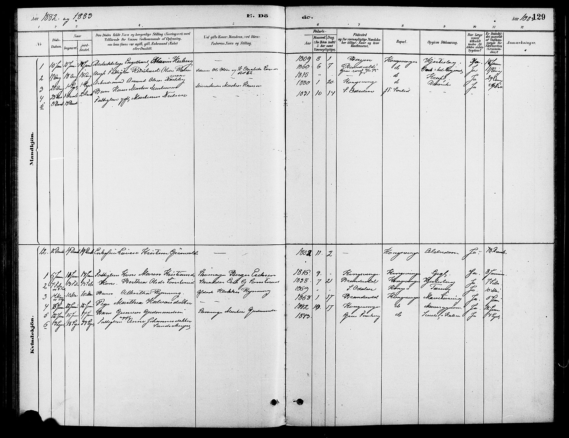 Vinger prestekontor, SAH/PREST-024/H/Ha/Haa/L0013: Parish register (official) no. 13, 1881-1897, p. 129