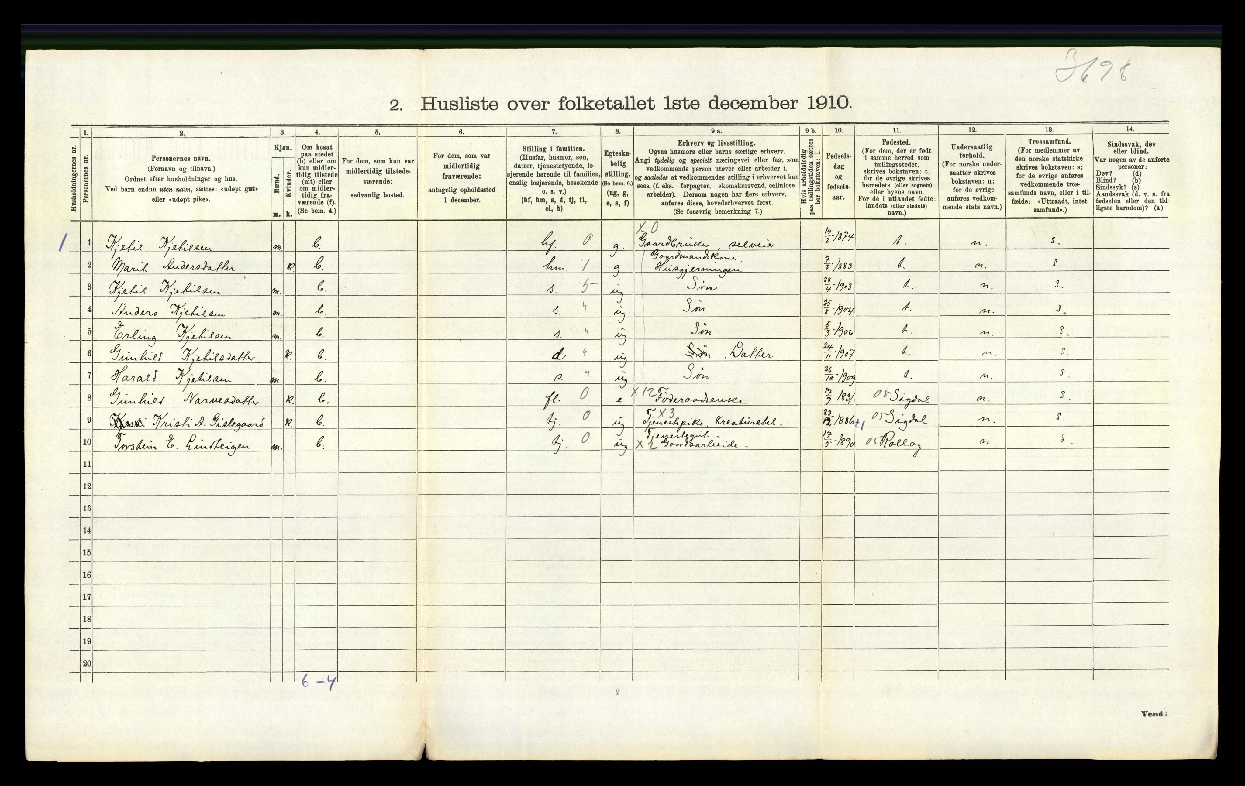 RA, 1910 census for Flesberg, 1910, p. 586