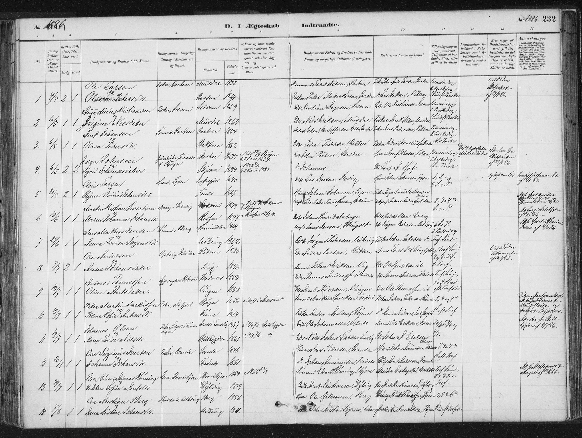 Ministerialprotokoller, klokkerbøker og fødselsregistre - Sør-Trøndelag, SAT/A-1456/659/L0739: Parish register (official) no. 659A09, 1879-1893, p. 232
