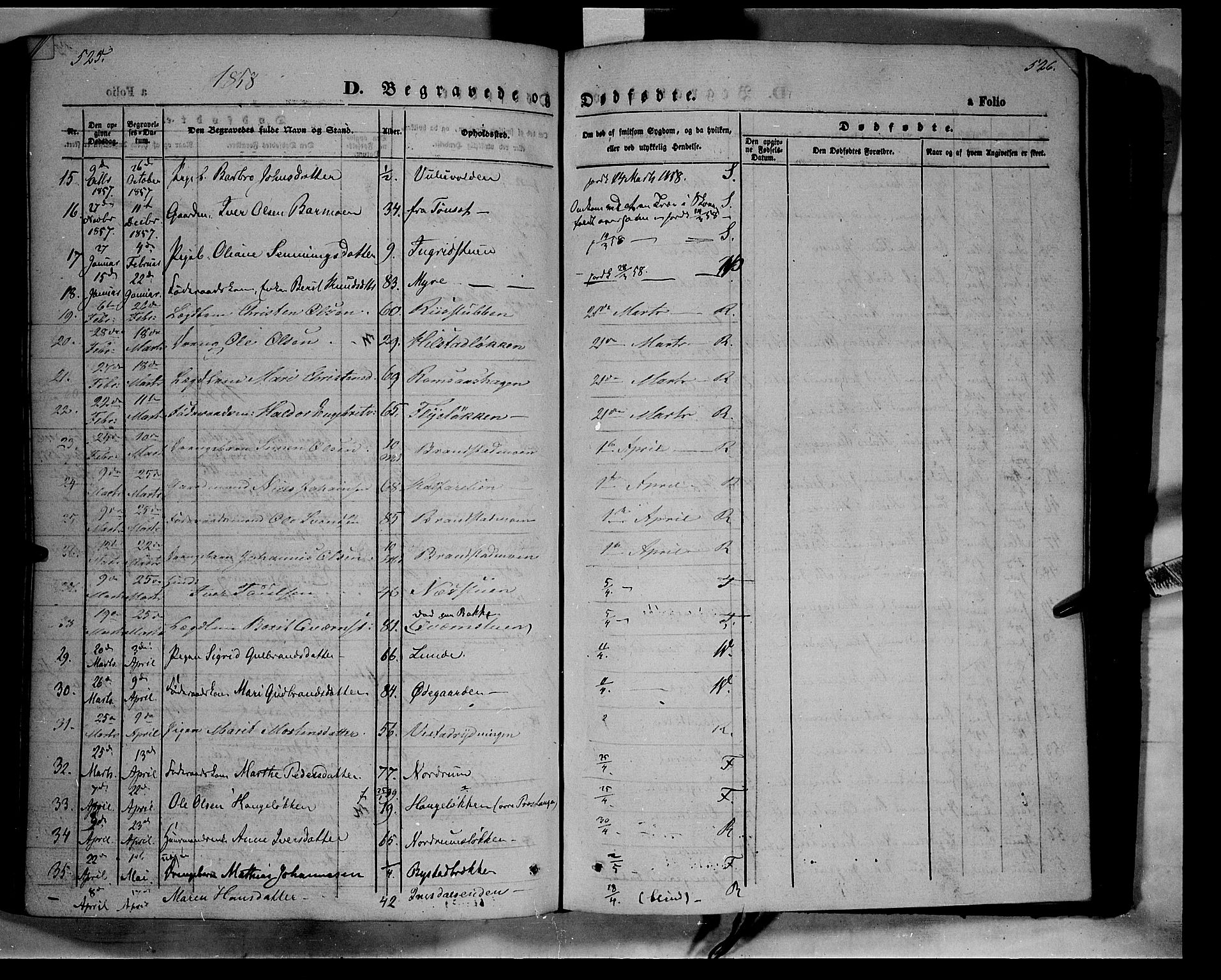 Ringebu prestekontor, AV/SAH-PREST-082/H/Ha/Haa/L0006: Parish register (official) no. 6, 1848-1859, p. 525-526