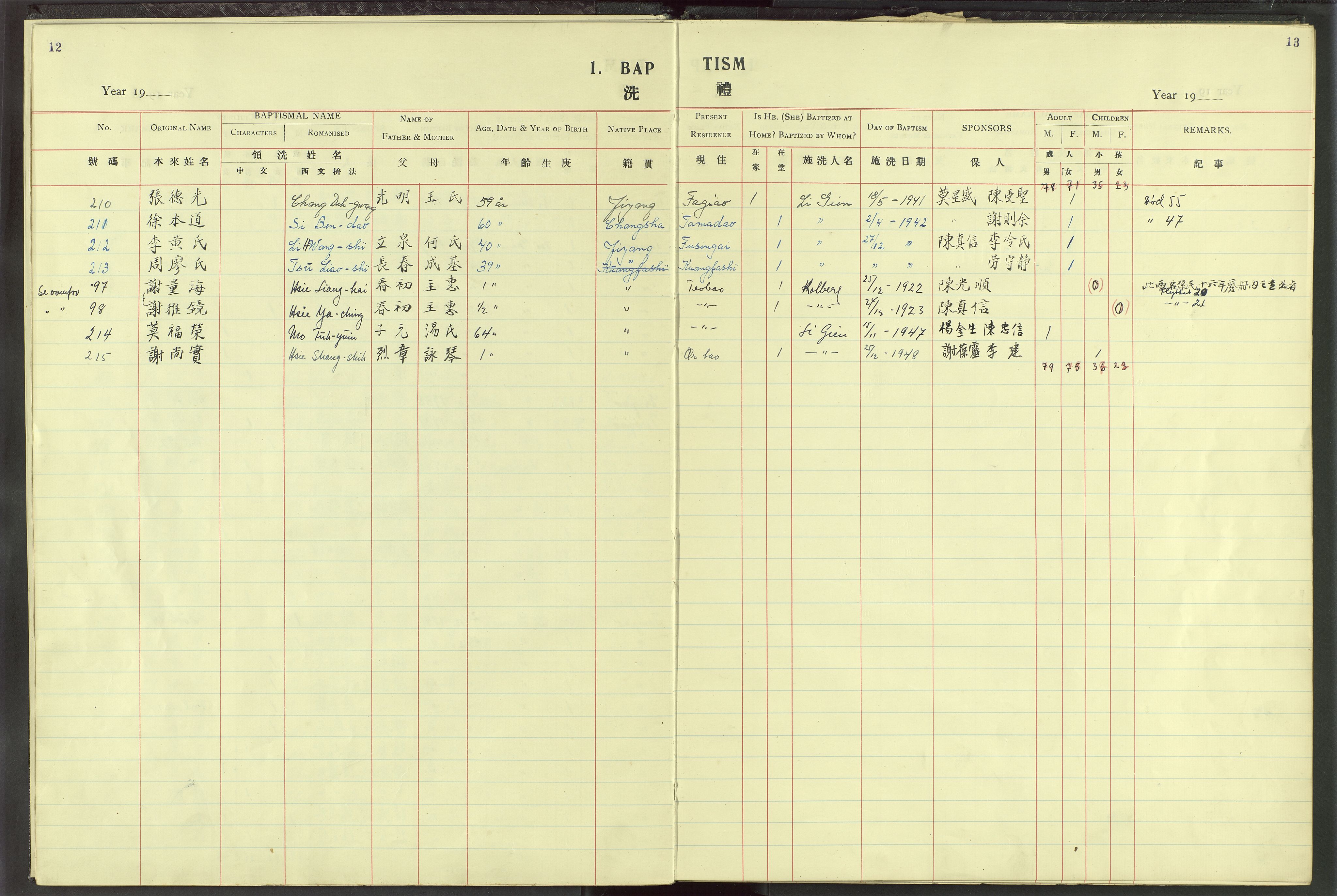 Det Norske Misjonsselskap - utland - Kina (Hunan), VID/MA-A-1065/Dm/L0022: Parish register (official) no. 60, 1912-1948, p. 12-13