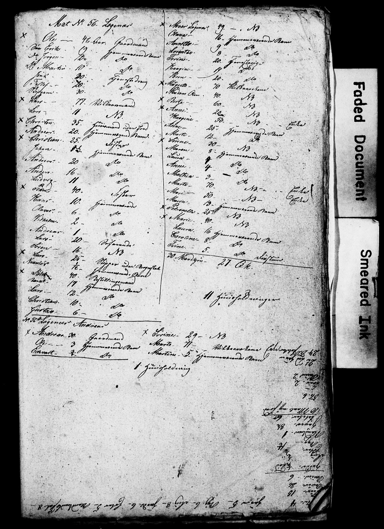 SAO, Census 1845 for Asker, 1845, p. 8