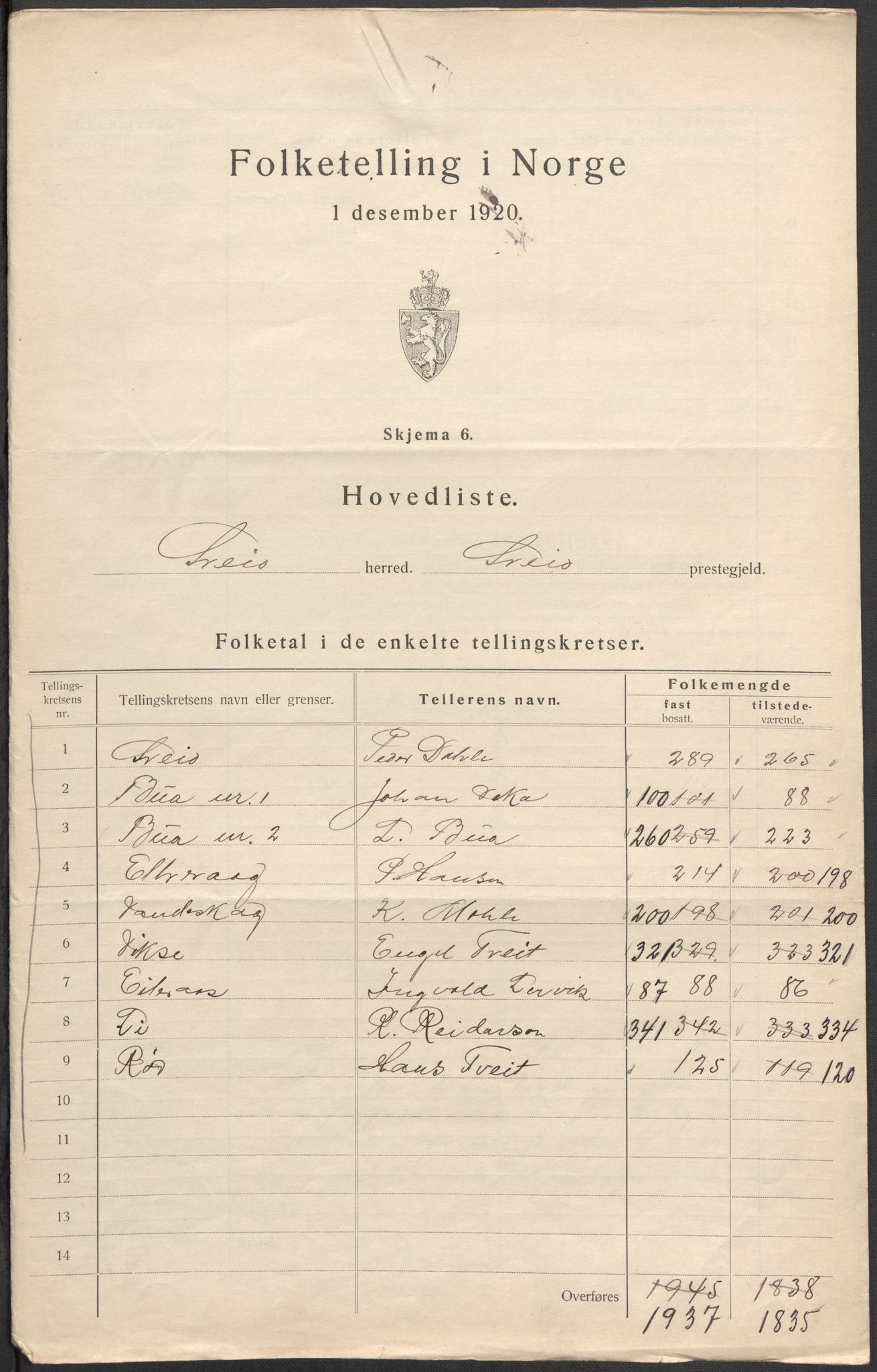 SAB, 1920 census for Sveio, 1920, p. 2