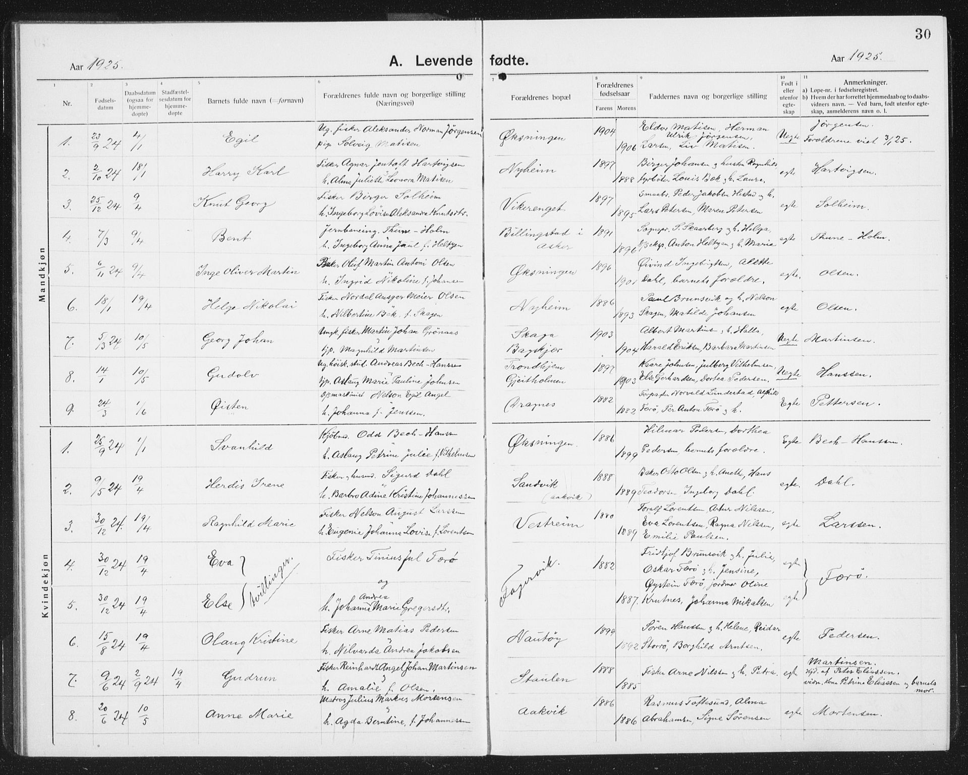 Ministerialprotokoller, klokkerbøker og fødselsregistre - Nordland, SAT/A-1459/834/L0517: Parish register (copy) no. 834C07, 1919-1939, p. 30