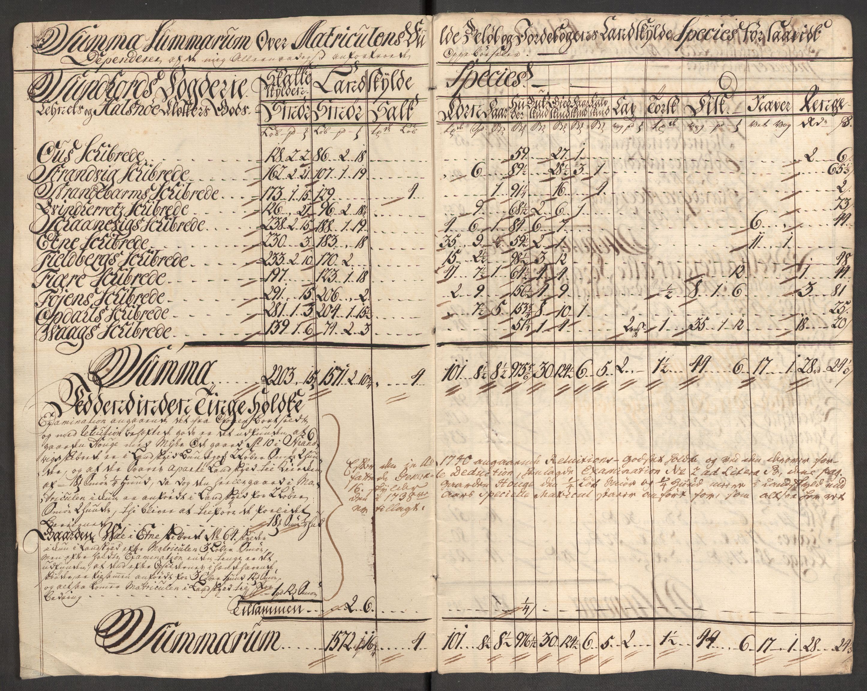 Rentekammeret inntil 1814, Reviderte regnskaper, Fogderegnskap, AV/RA-EA-4092/R48/L3056: Fogderegnskap Sunnhordland og Hardanger, 1751, p. 83