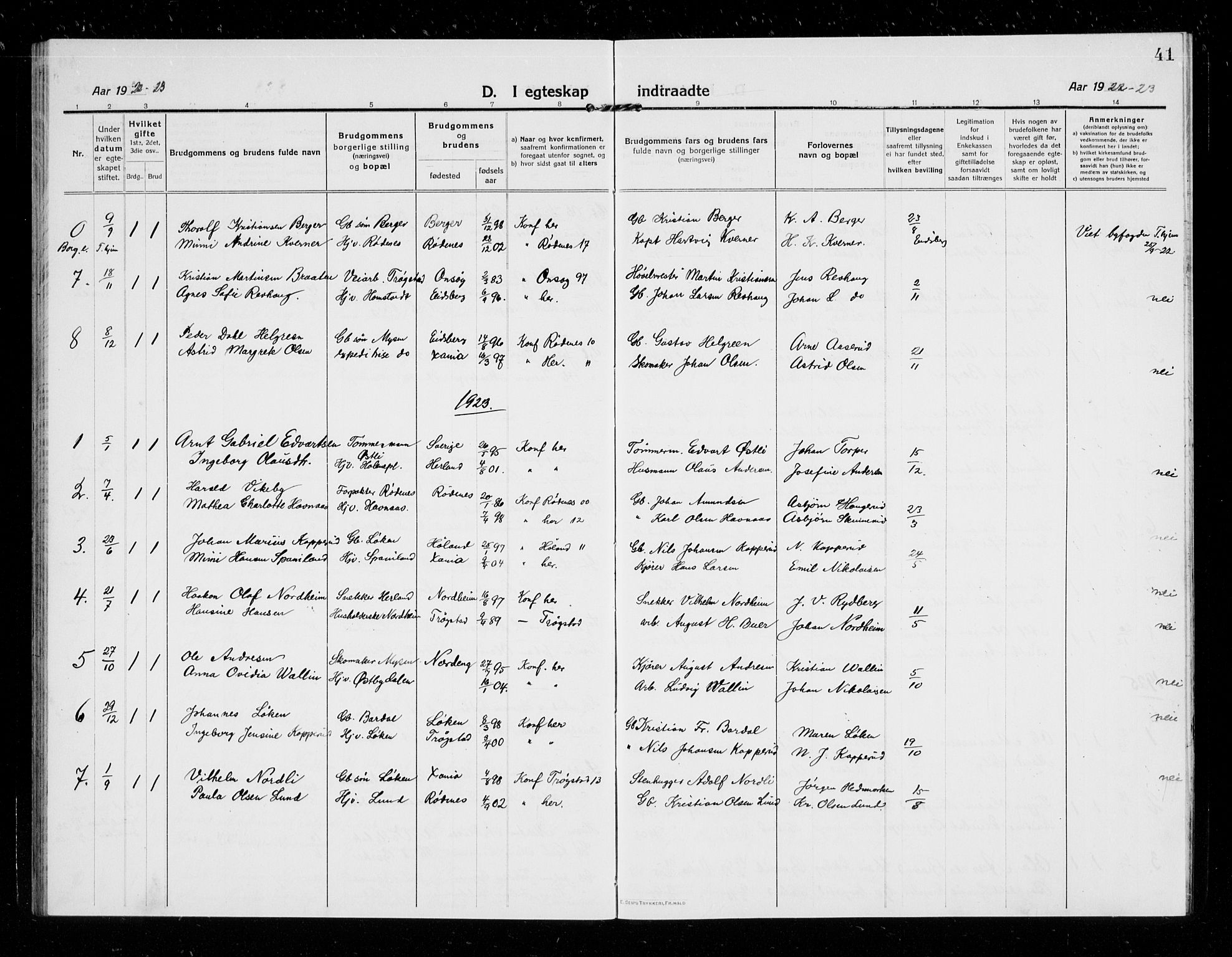 Eidsberg prestekontor Kirkebøker, AV/SAO-A-10905/G/Gb/L0002: Parish register (copy) no. II 2, 1915-1927, p. 41