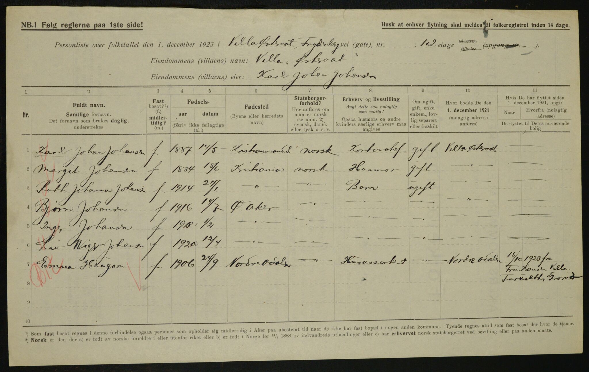 , Municipal Census 1923 for Aker, 1923, p. 24268