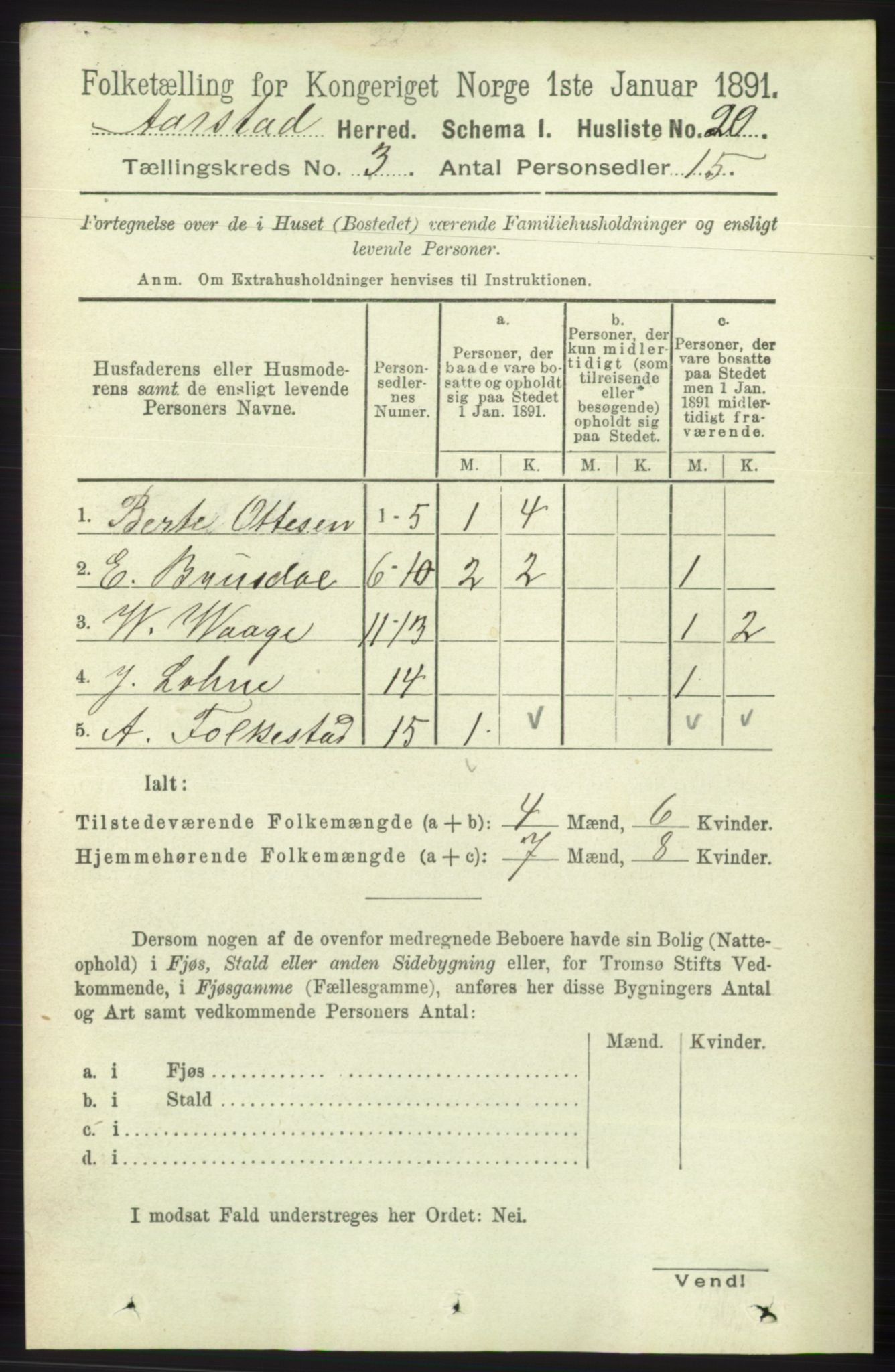 SAB, 1891 Census for 1280 Årstad, 1891, p. 1521