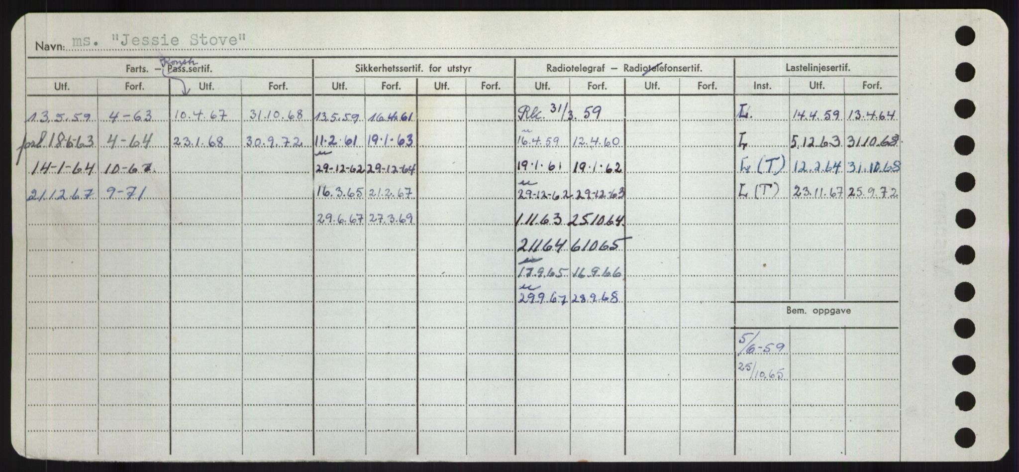 Sjøfartsdirektoratet med forløpere, Skipsmålingen, AV/RA-S-1627/H/Hd/L0019: Fartøy, J, p. 370