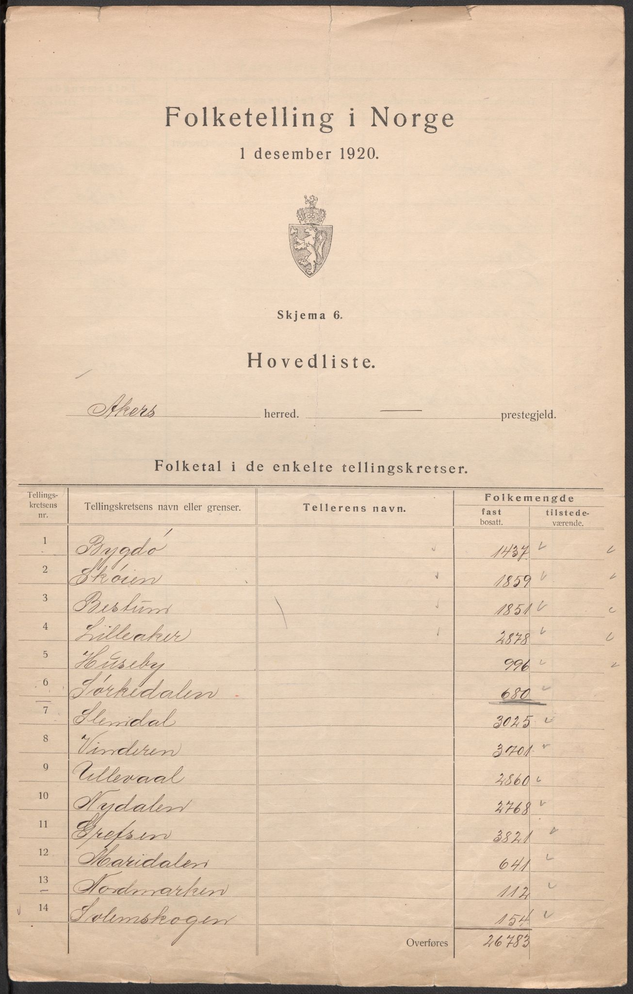 SAO, 1920 census for Aker, 1920, p. 2