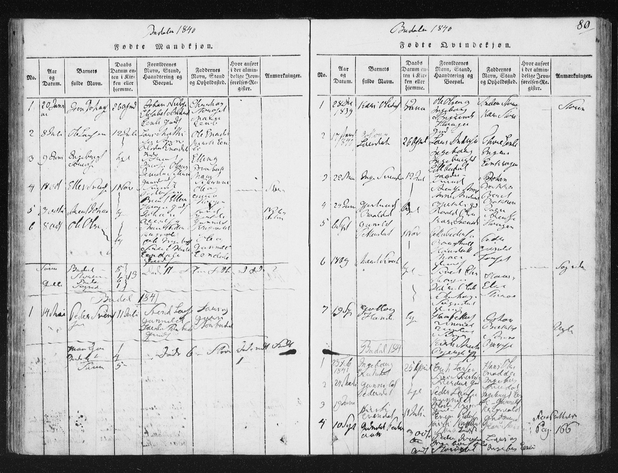 Ministerialprotokoller, klokkerbøker og fødselsregistre - Sør-Trøndelag, SAT/A-1456/687/L0996: Parish register (official) no. 687A04, 1816-1842, p. 80