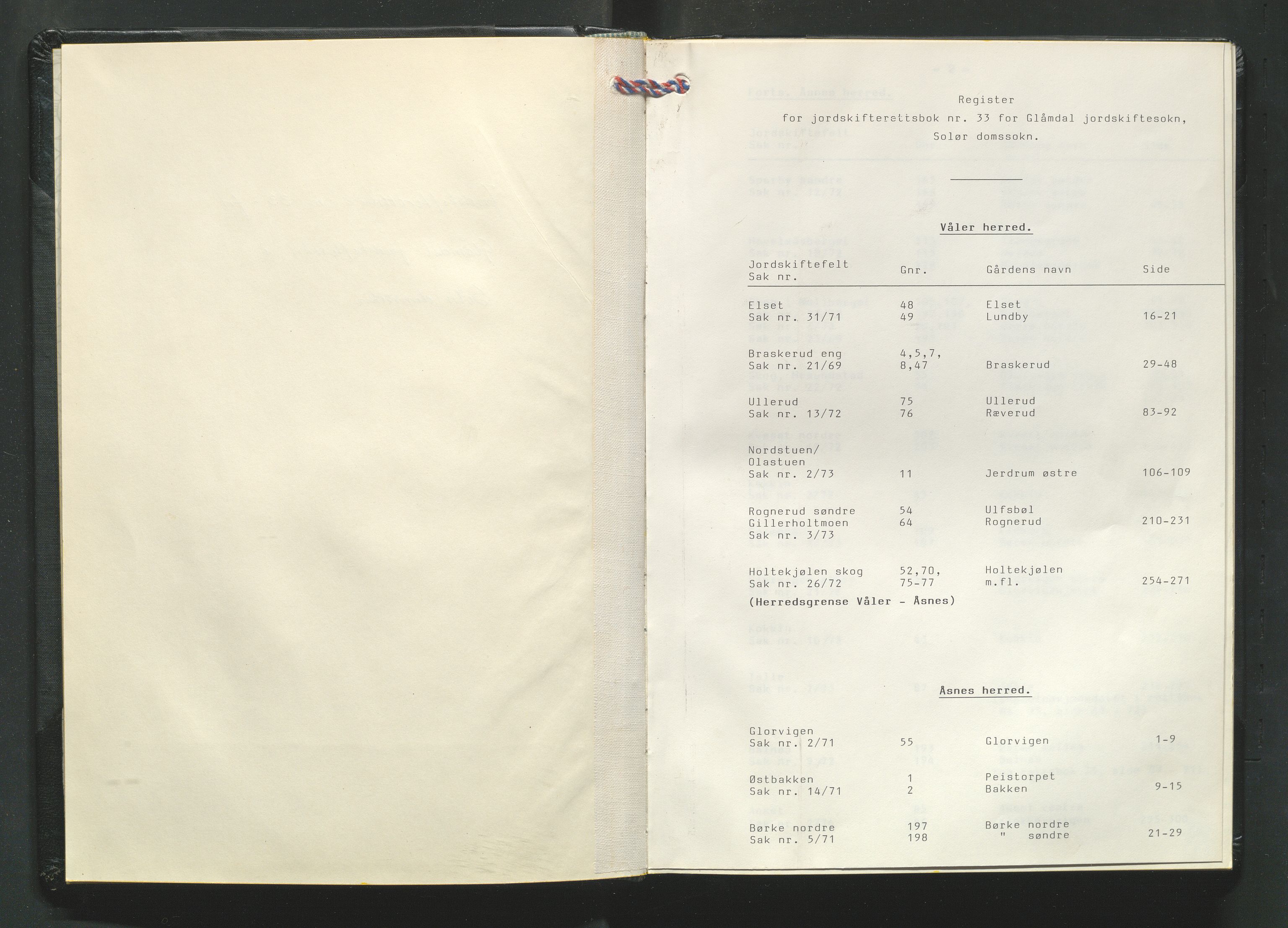 Glåmdal jordskifterett, AV/SAH-JORDSKIFTEH-003/G/Ga/L0017/0002: Rettsbøker / Rettsbok - nr. 33, 1972-1976