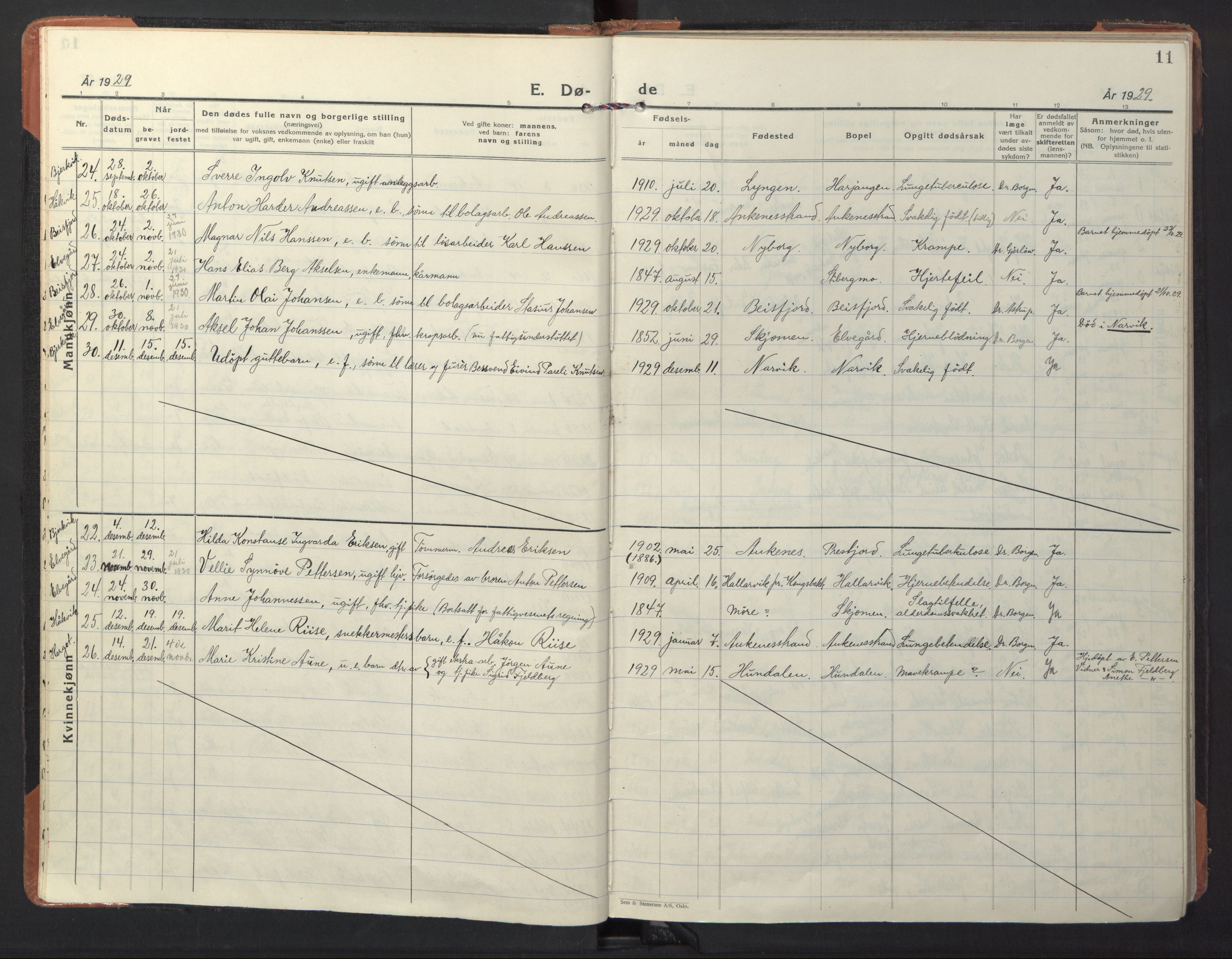 Ministerialprotokoller, klokkerbøker og fødselsregistre - Nordland, AV/SAT-A-1459/866/L0947: Parish register (official) no. 866A10, 1926-1958, p. 11