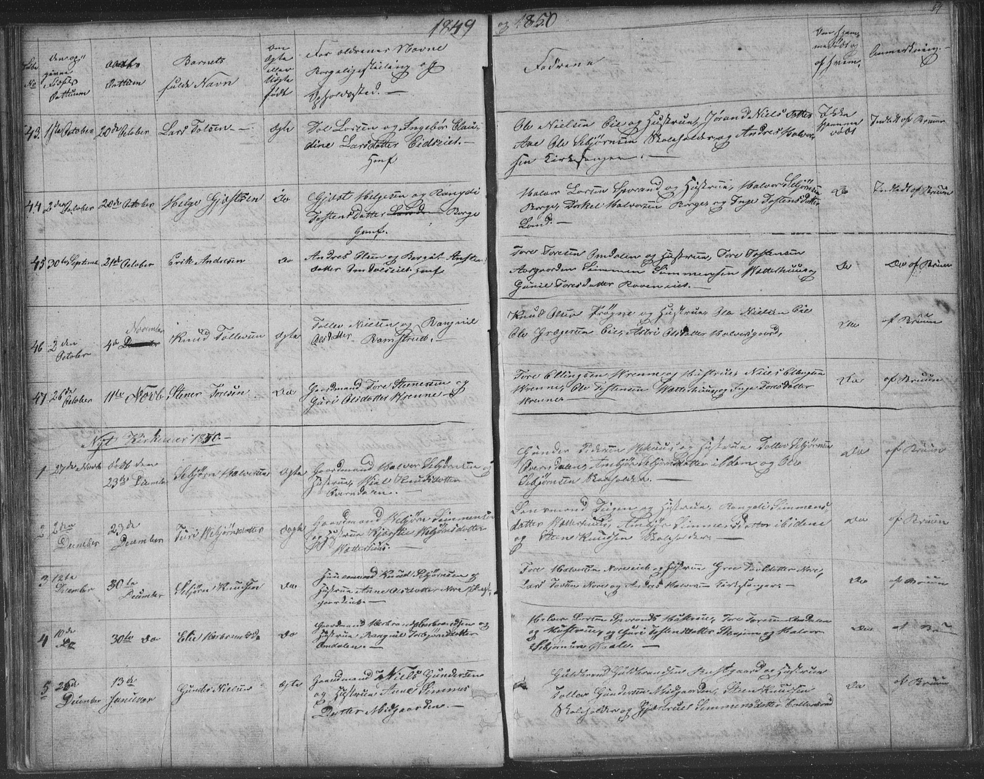 Nore kirkebøker, AV/SAKO-A-238/F/Fa/L0001: Parish register (official) no. I 1, 1836-1855, p. 54