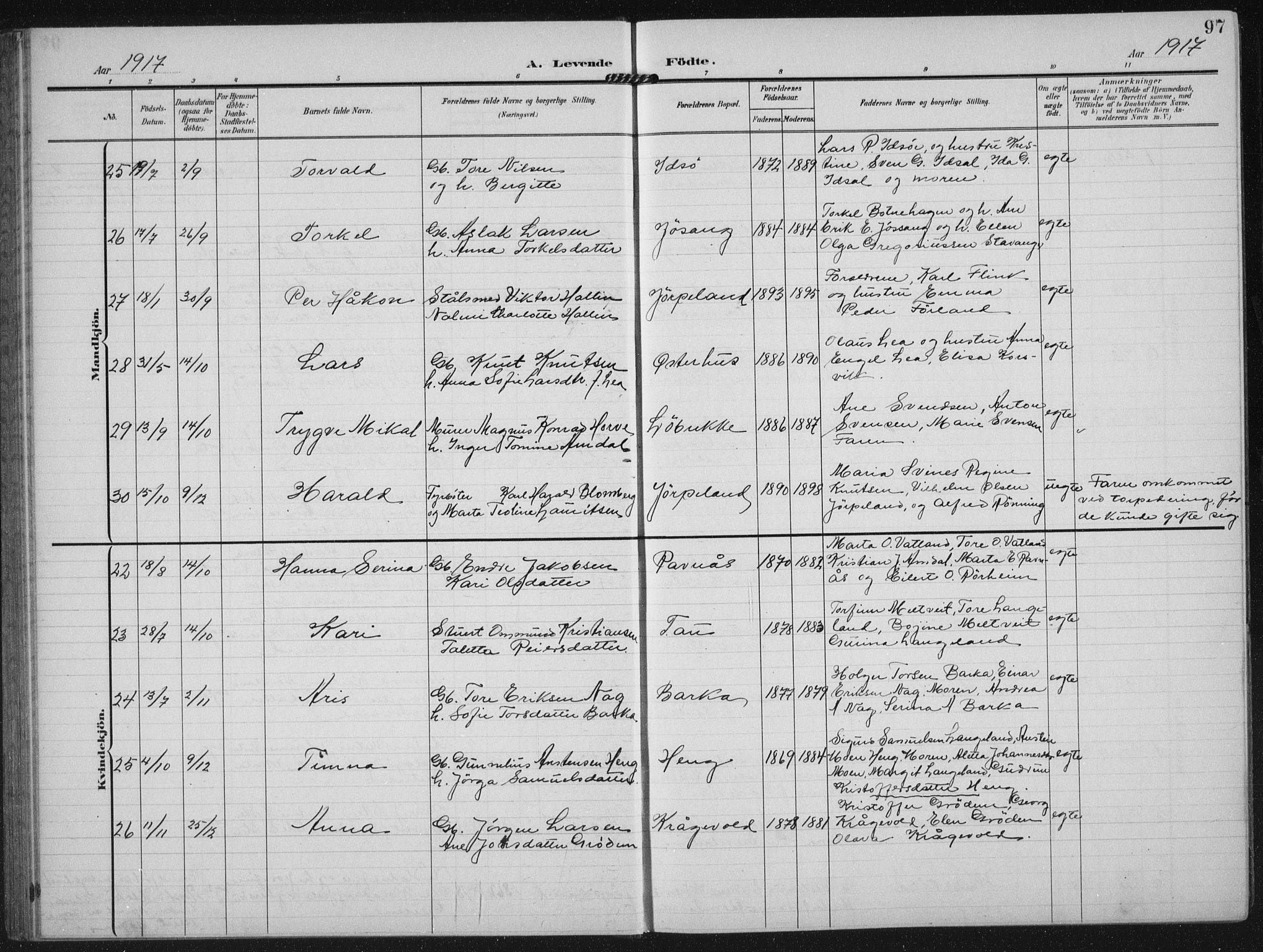 Strand sokneprestkontor, AV/SAST-A-101828/H/Ha/Hab/L0005: Parish register (copy) no. B 5, 1904-1934, p. 97