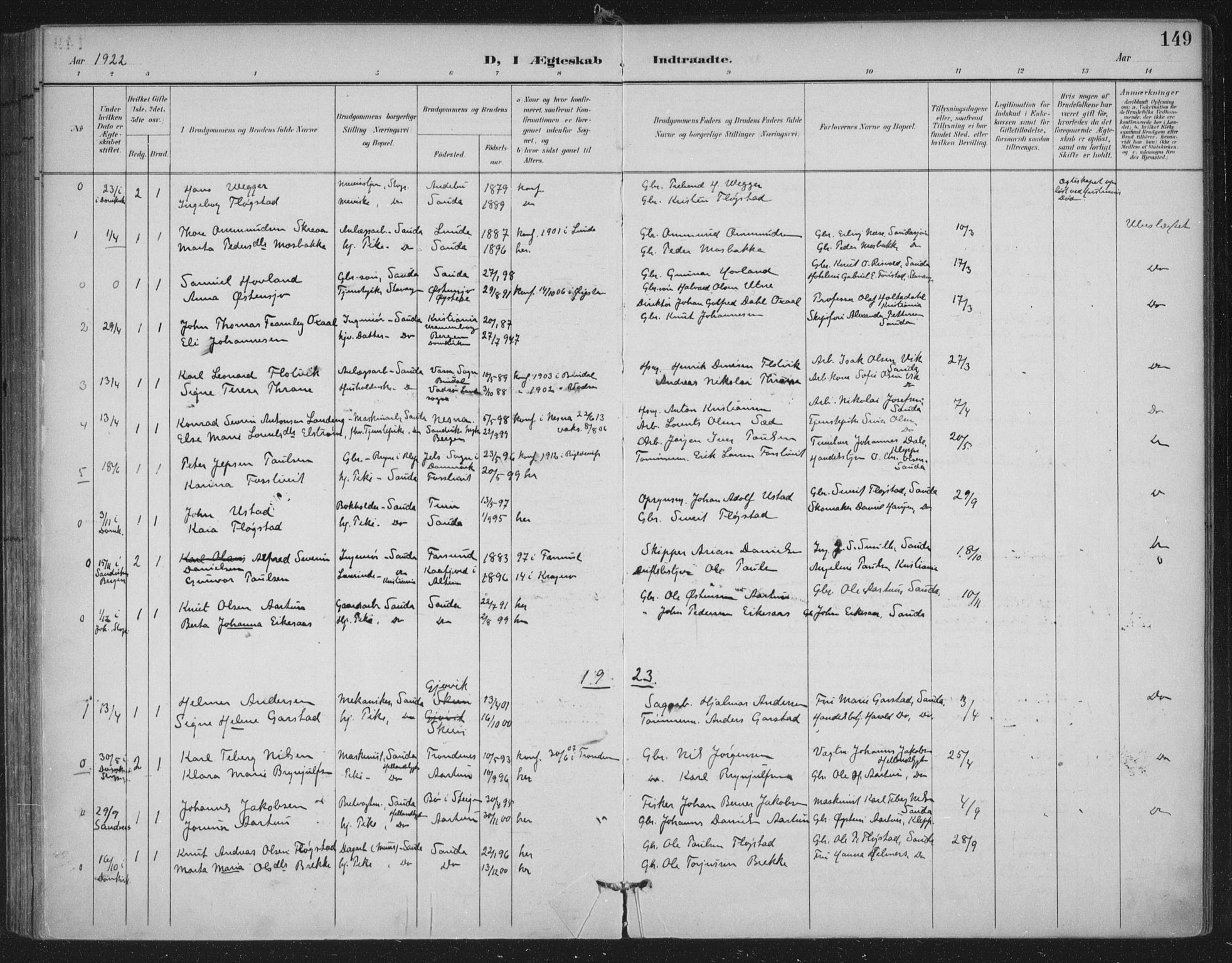 Sand sokneprestkontor, SAST/A-101848/03/C/L0001: Parish register (official) no. A 7, 1899-1928, p. 149