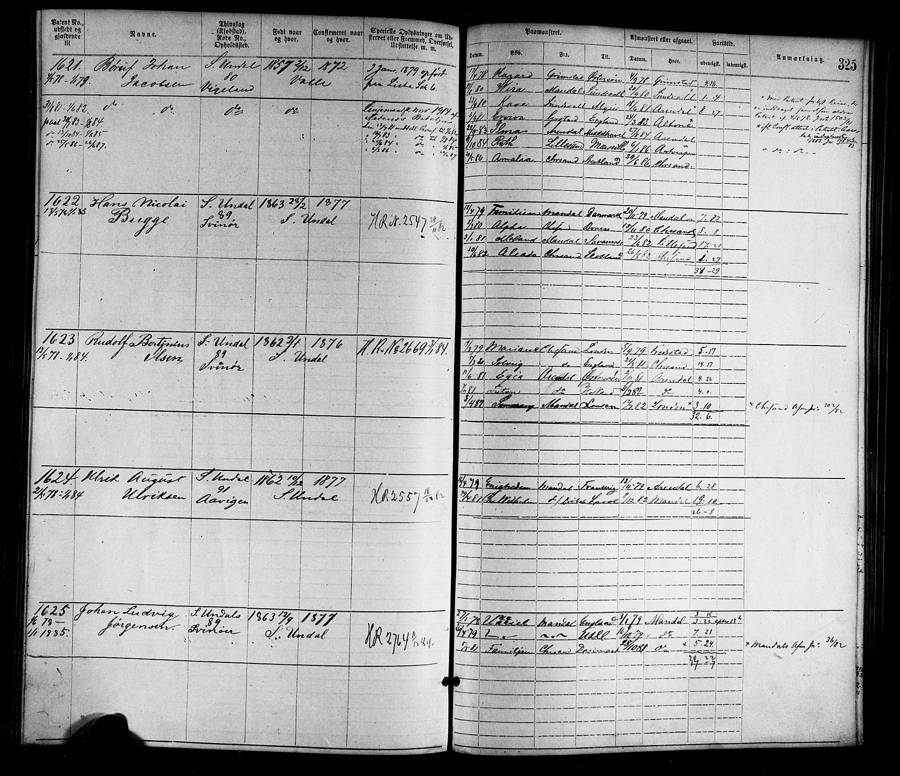 Mandal mønstringskrets, AV/SAK-2031-0016/F/Fa/L0001: Annotasjonsrulle nr 1-1920 med register, L-3, 1869-1881, p. 363