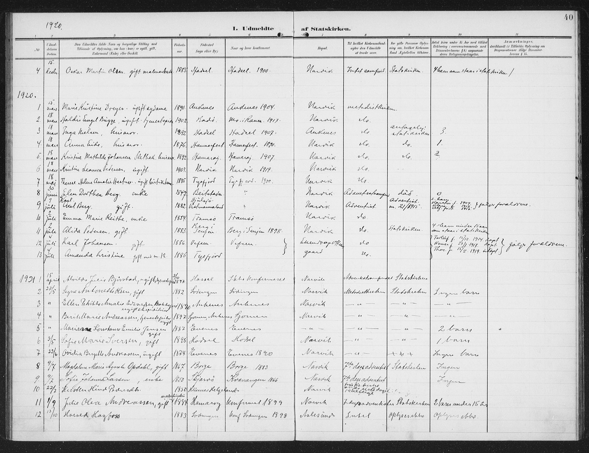 Ministerialprotokoller, klokkerbøker og fødselsregistre - Nordland, SAT/A-1459/871/L0986: Parish register (official) no. 871A02, 1902-1925, p. 40