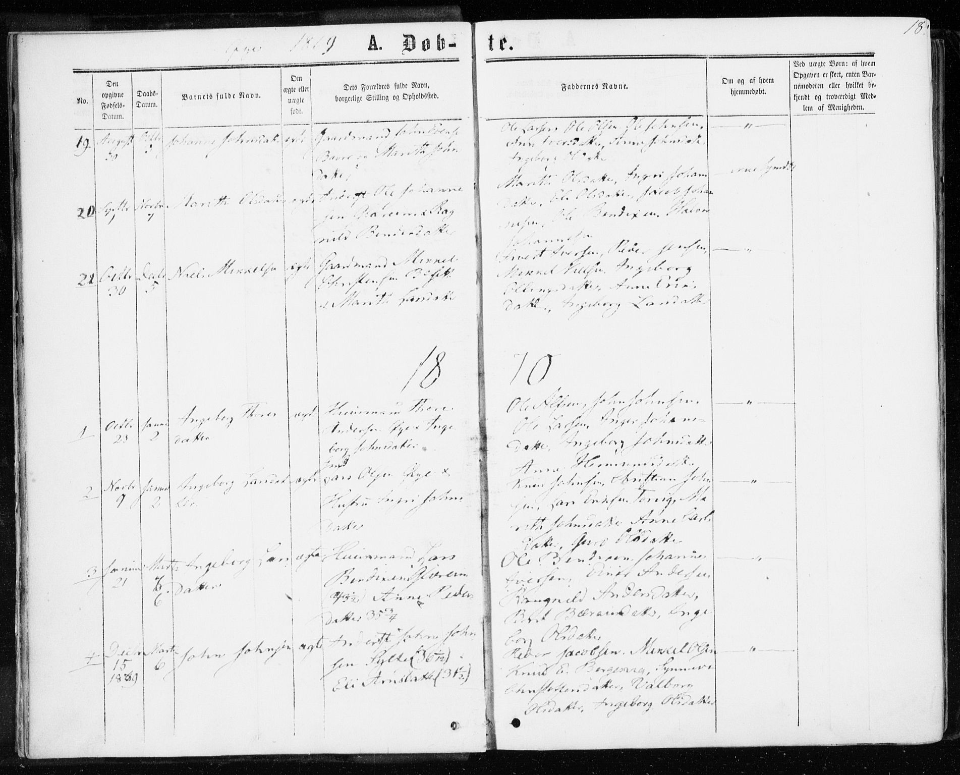 Ministerialprotokoller, klokkerbøker og fødselsregistre - Møre og Romsdal, AV/SAT-A-1454/595/L1045: Parish register (official) no. 595A07, 1863-1873, p. 18