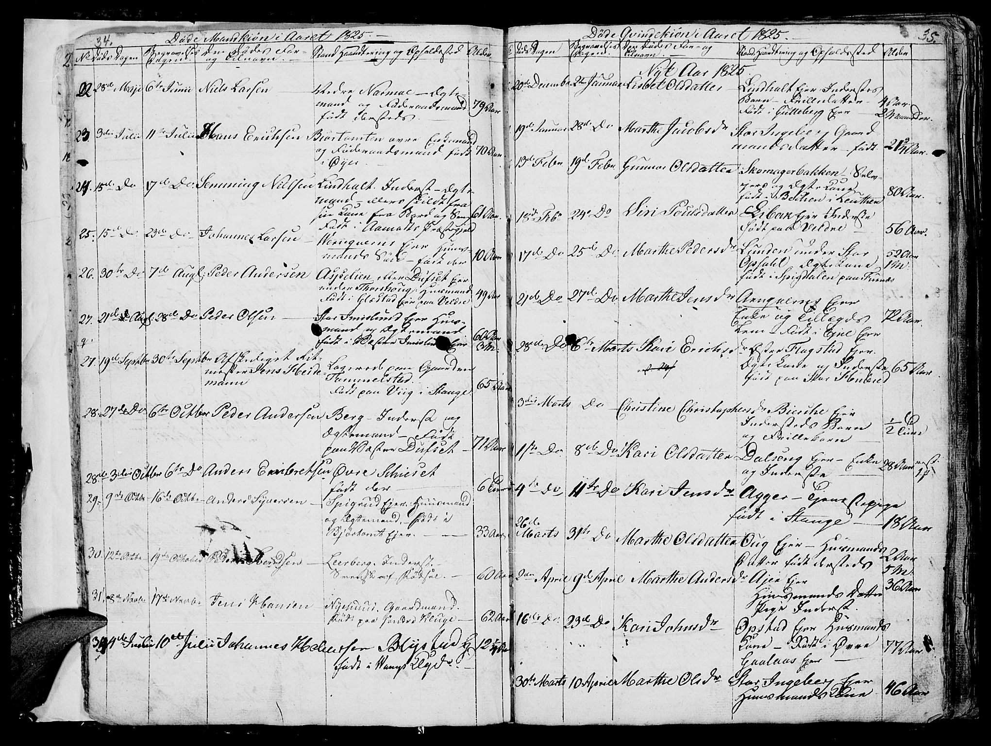 Vang prestekontor, Hedmark, AV/SAH-PREST-008/H/Ha/Hab/L0006: Parish register (copy) no. 6, 1819-1832, p. 34-35