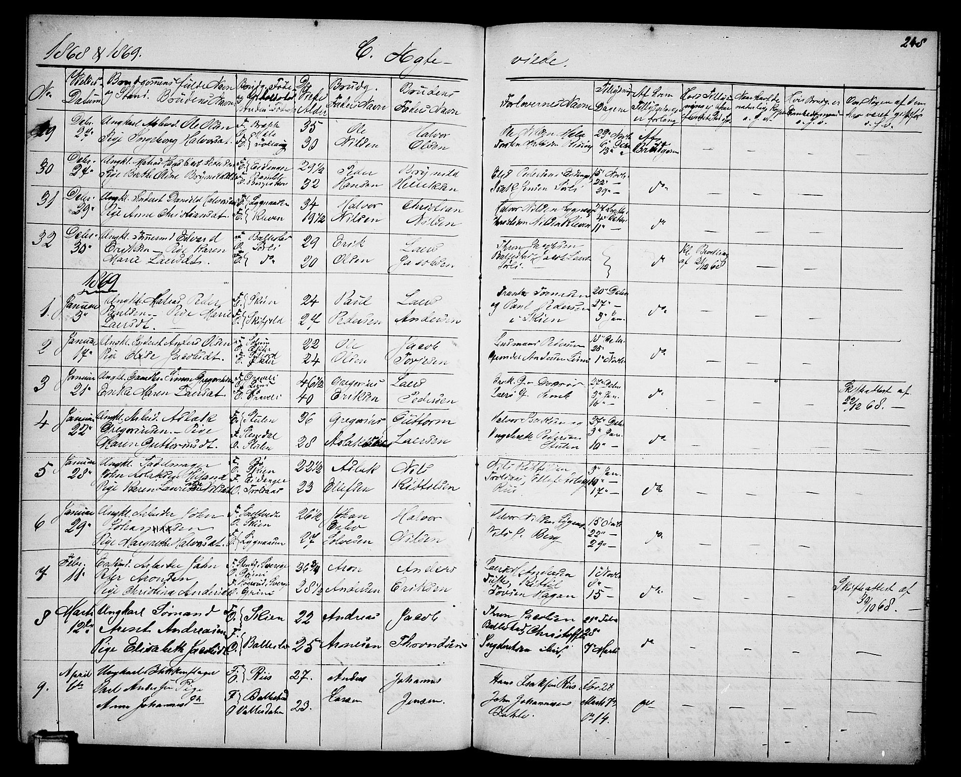 Gjerpen kirkebøker, AV/SAKO-A-265/G/Ga/L0001: Parish register (copy) no. I 1, 1864-1882, p. 248
