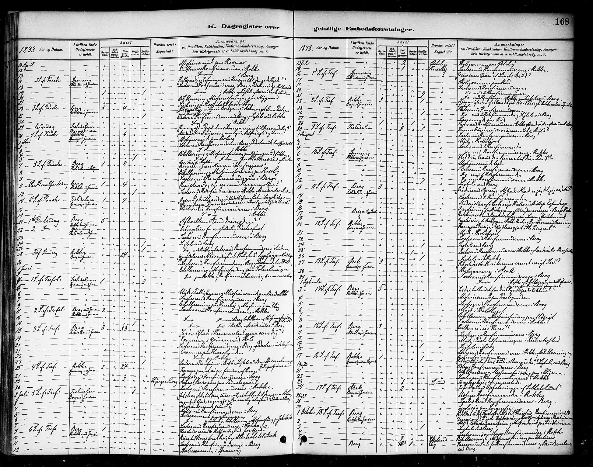 Berg prestekontor Kirkebøker, AV/SAO-A-10902/F/Fa/L0007: Parish register (official) no. I 7, 1888-1902, p. 168