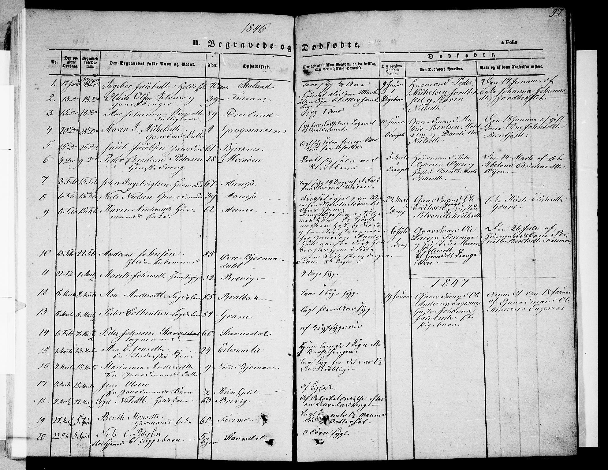 Ministerialprotokoller, klokkerbøker og fødselsregistre - Nordland, SAT/A-1459/820/L0300: Parish register (copy) no. 820C02, 1846-1850, p. 97