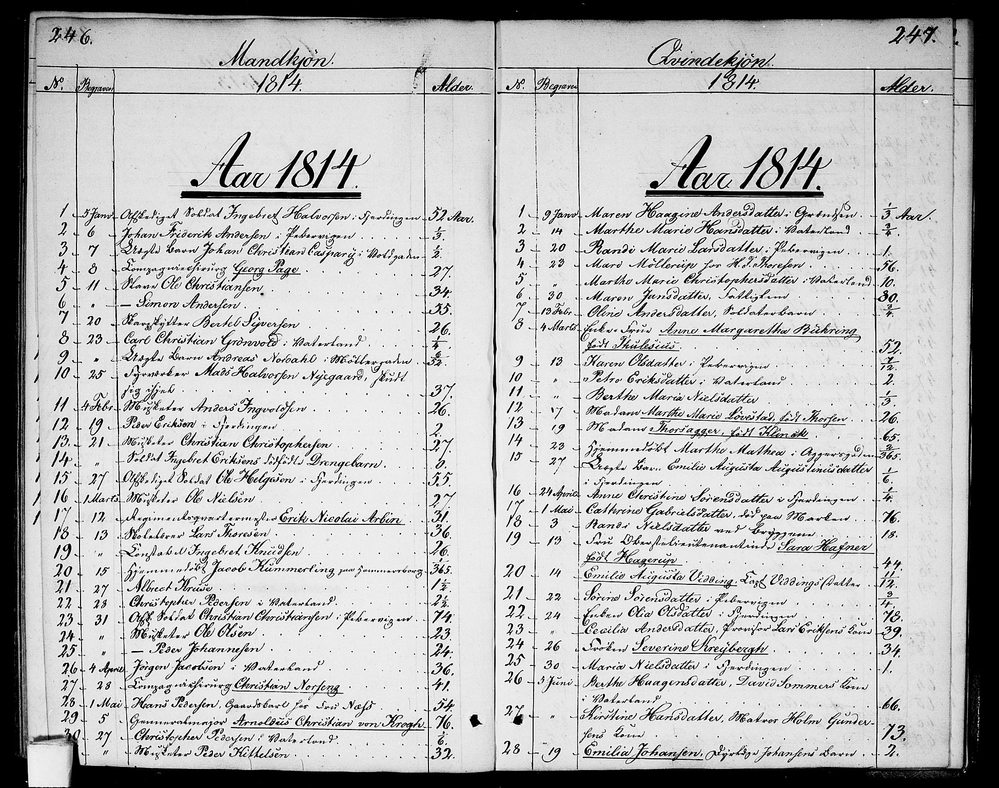 Garnisonsmenigheten Kirkebøker, SAO/A-10846/G/Ga/L0002: Parish register (copy) no. 2, 1810-1814, p. 246-247