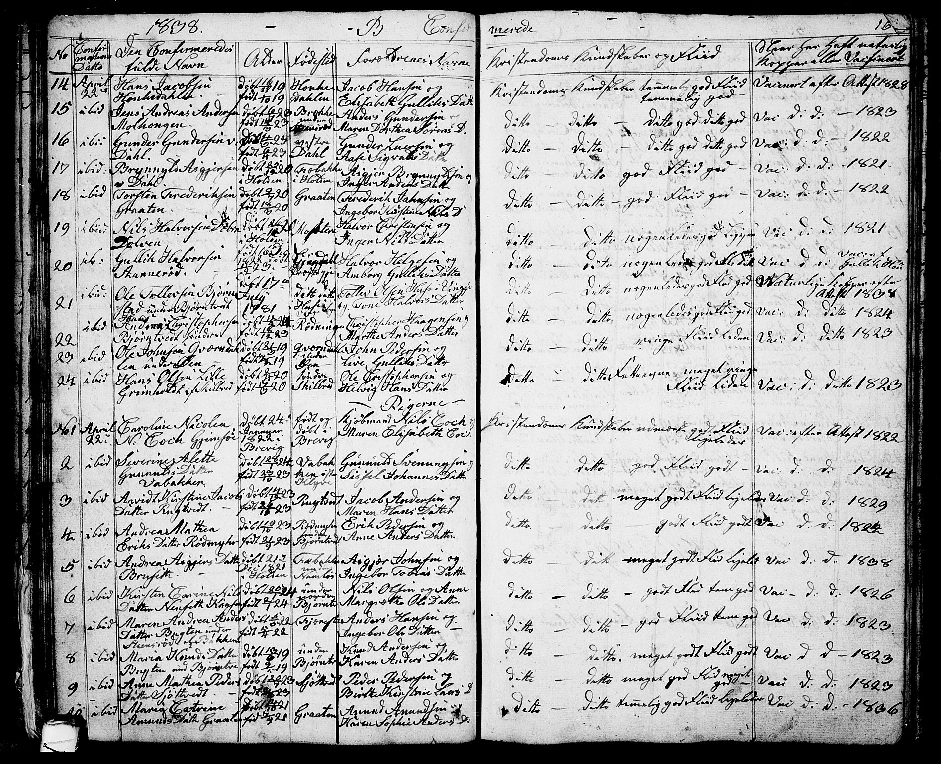 Solum kirkebøker, SAKO/A-306/G/Ga/L0002: Parish register (copy) no. I 2, 1834-1848, p. 168