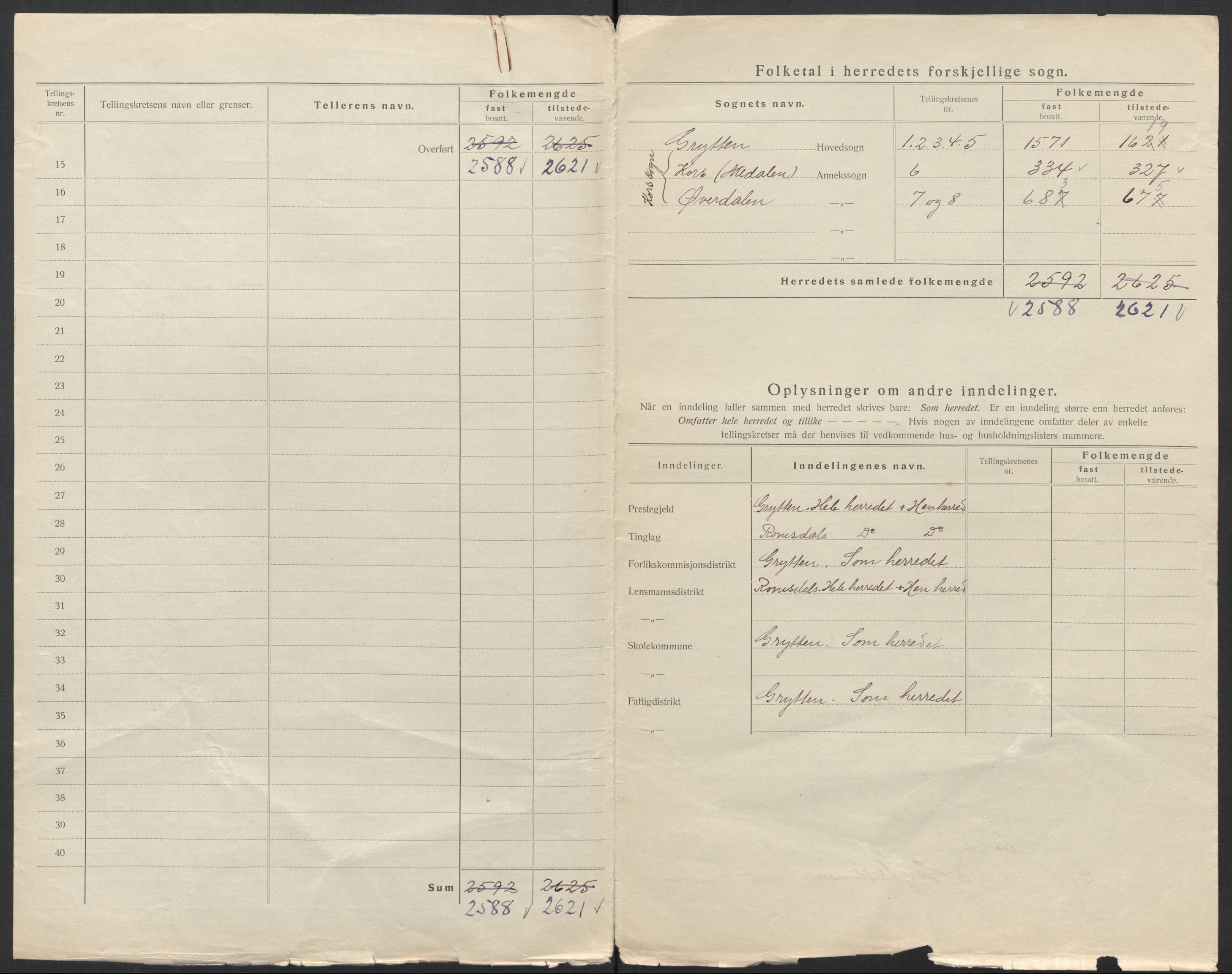 SAT, 1920 census for Grytten, 1920, p. 4