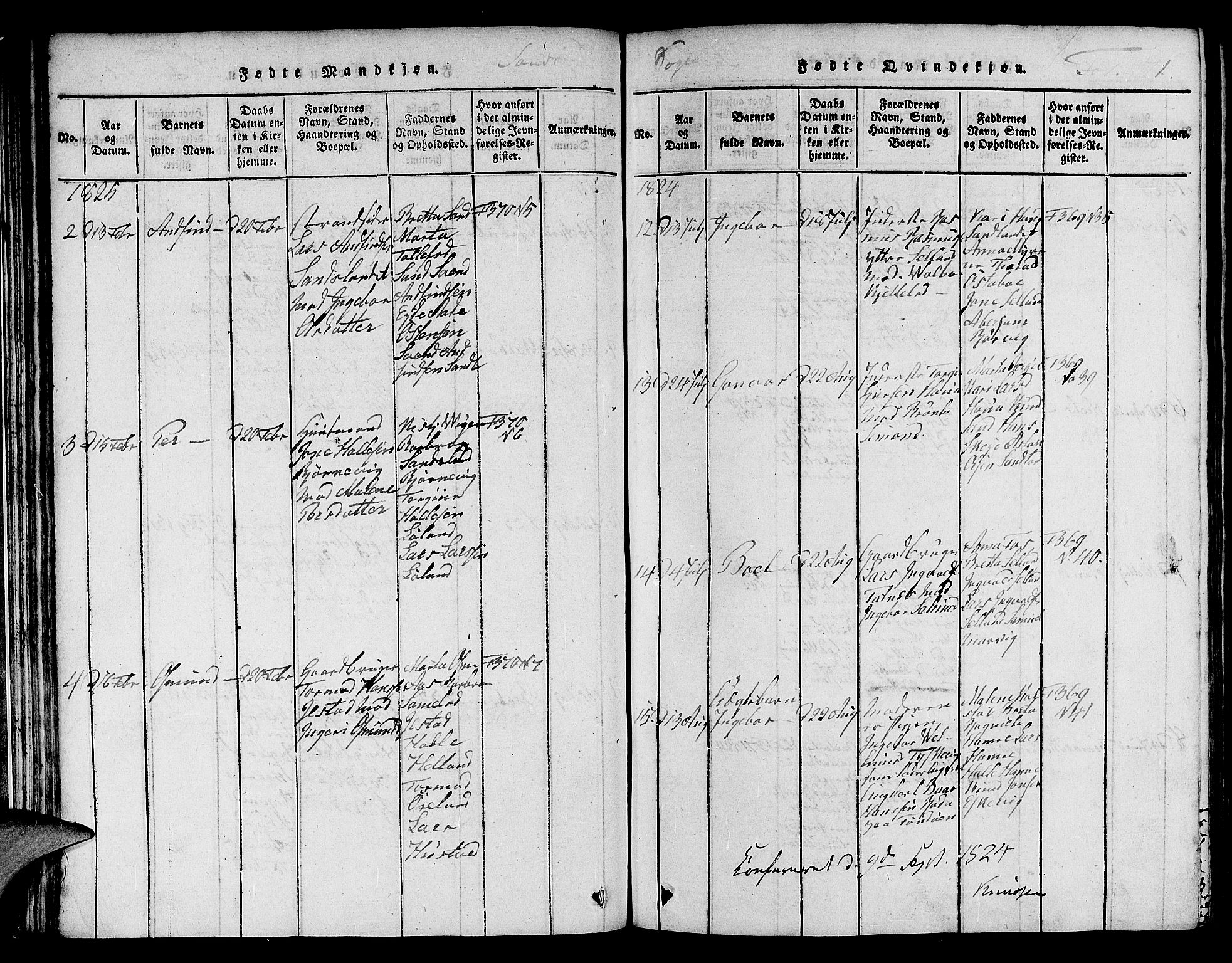 Jelsa sokneprestkontor, SAST/A-101842/01/V: Parish register (copy) no. B 1 /2, 1816-1828, p. 71