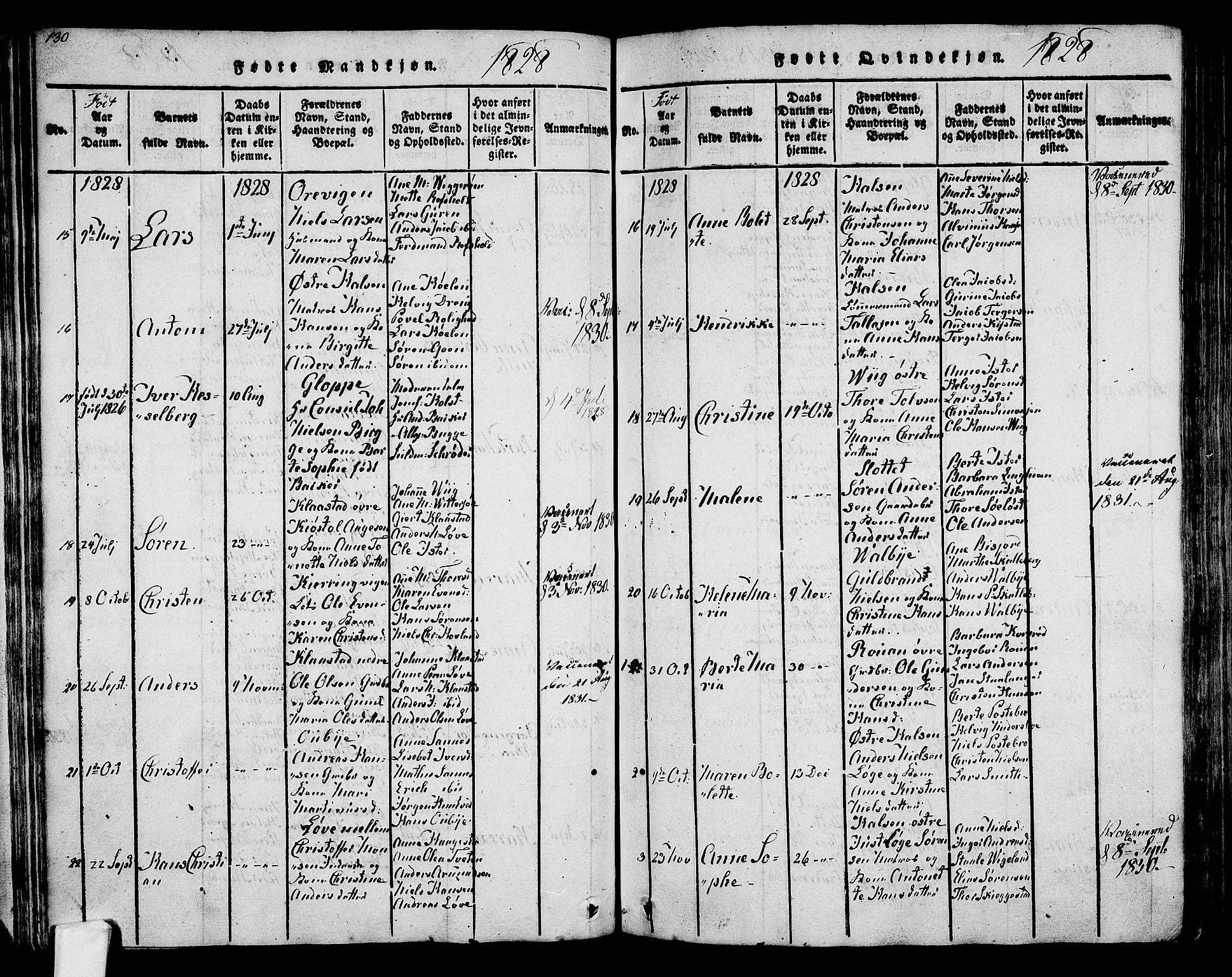 Tjølling kirkebøker, SAKO/A-60/F/Fa/L0005: Parish register (official) no. 5, 1814-1836, p. 130-131