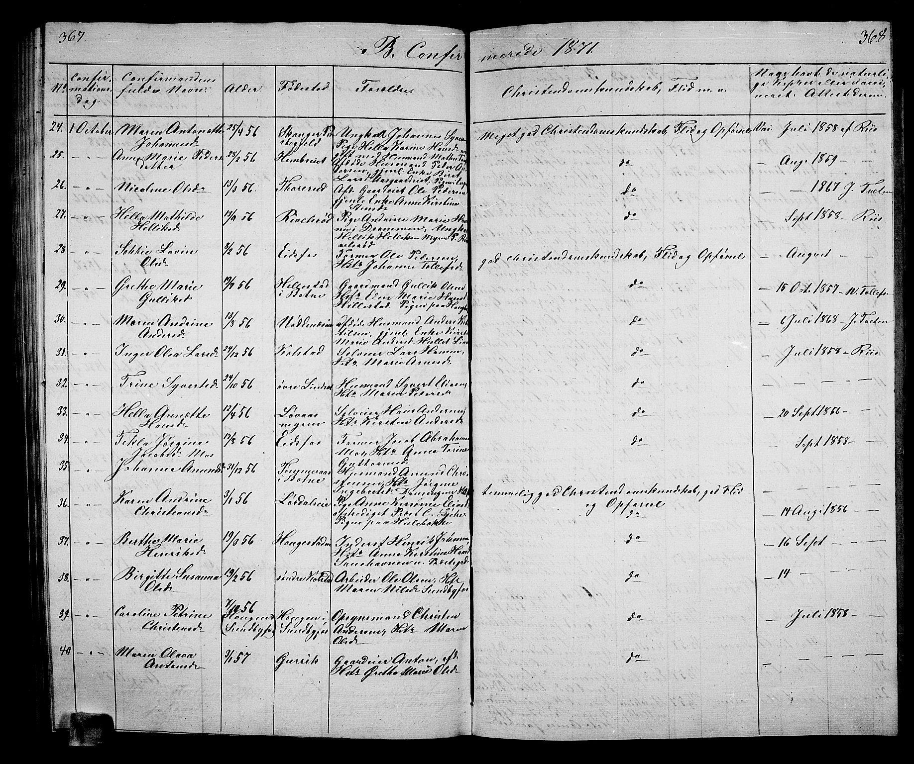 Hof kirkebøker, AV/SAKO-A-64/G/Ga/L0002: Parish register (copy) no. I 2, 1859-1873, p. 367-368