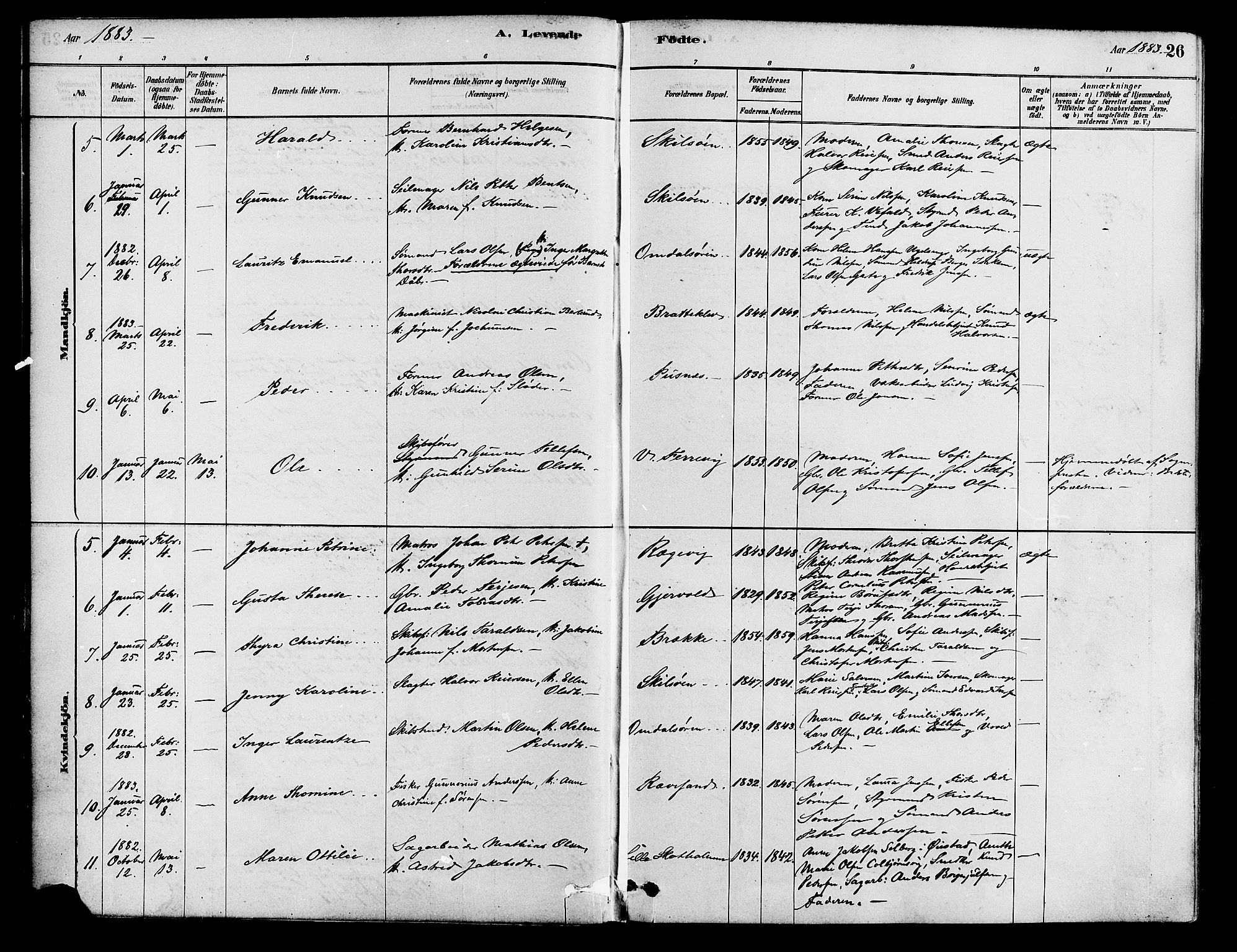 Tromøy sokneprestkontor, AV/SAK-1111-0041/F/Fa/L0009: Parish register (official) no. A 9, 1878-1896, p. 26