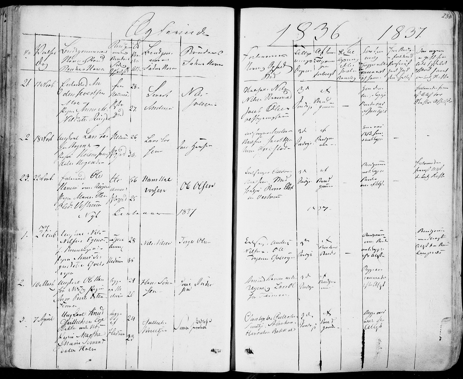 Hedrum kirkebøker, AV/SAKO-A-344/F/Fa/L0005: Parish register (official) no. I 5, 1835-1848, p. 236