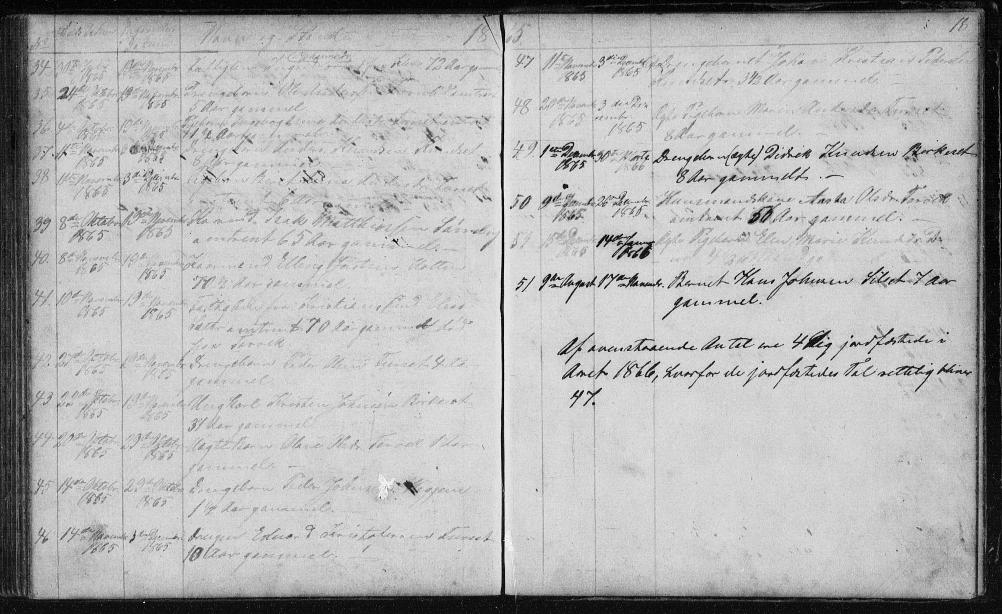 Ministerialprotokoller, klokkerbøker og fødselsregistre - Møre og Romsdal, AV/SAT-A-1454/584/L0968: Parish register (copy) no. 584C01, 1862-1877, p. 78