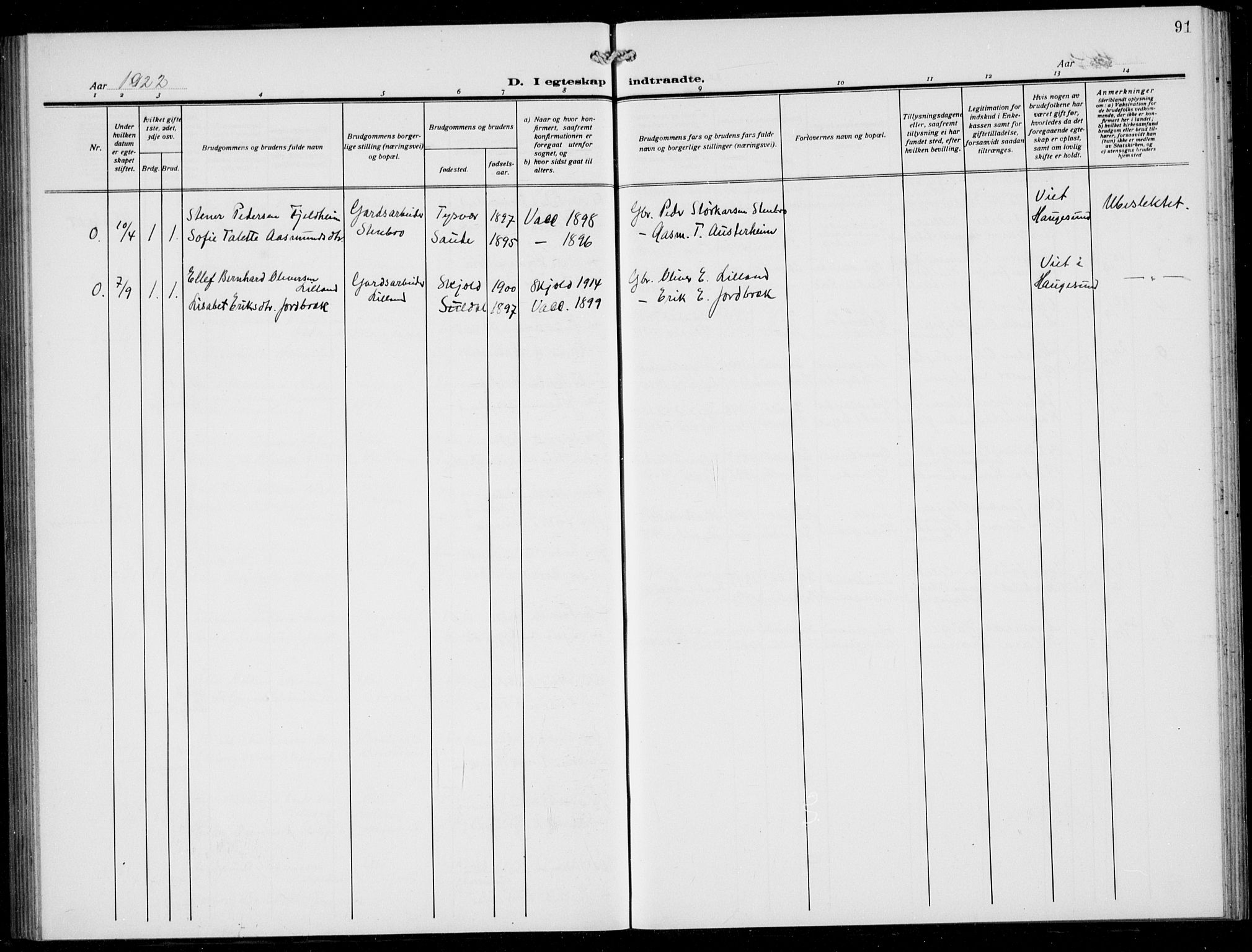 Skjold sokneprestkontor, AV/SAST-A-101847/H/Ha/Hab/L0010: Parish register (copy) no. B 10, 1921-1941, p. 91