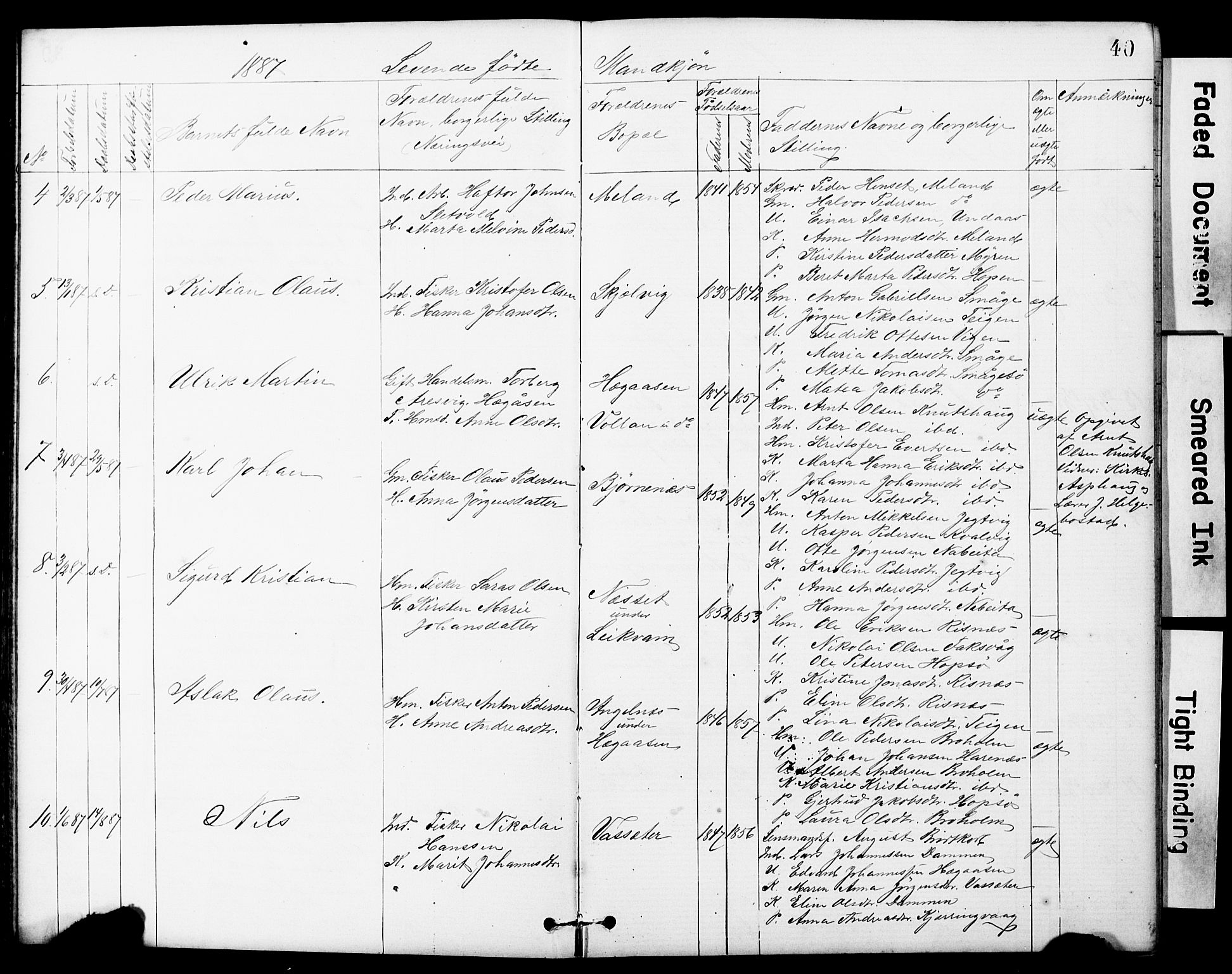 Ministerialprotokoller, klokkerbøker og fødselsregistre - Sør-Trøndelag, SAT/A-1456/634/L0541: Parish register (copy) no. 634C03, 1874-1891, p. 40