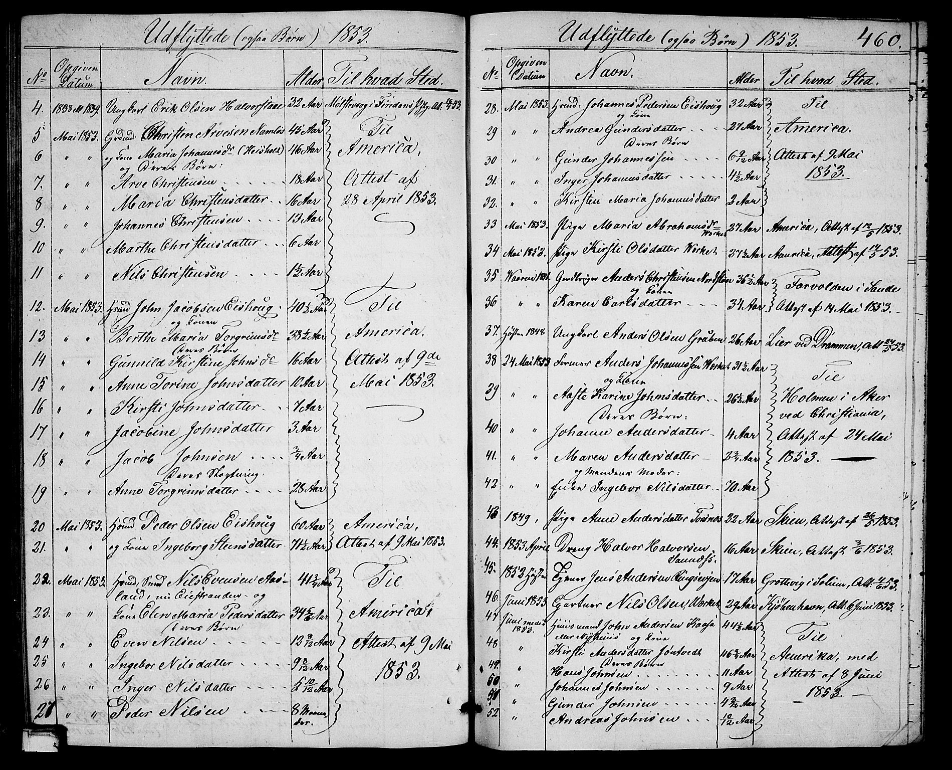 Holla kirkebøker, SAKO/A-272/G/Ga/L0003: Parish register (copy) no. I 3, 1849-1866, p. 460