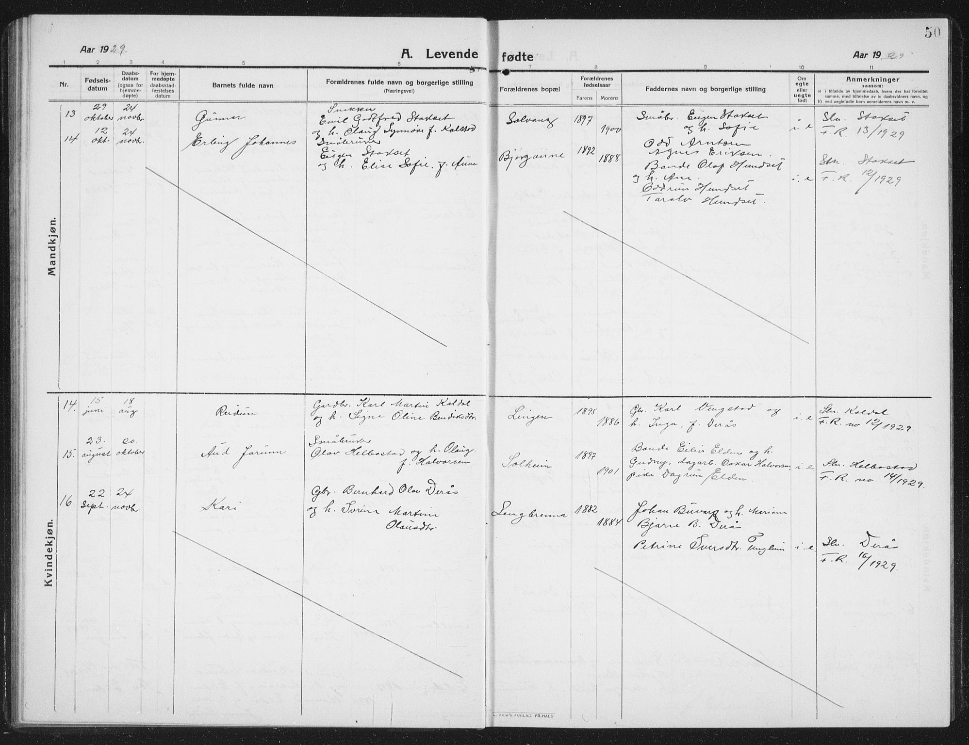 Ministerialprotokoller, klokkerbøker og fødselsregistre - Nord-Trøndelag, SAT/A-1458/742/L0413: Parish register (copy) no. 742C04, 1911-1938, p. 50