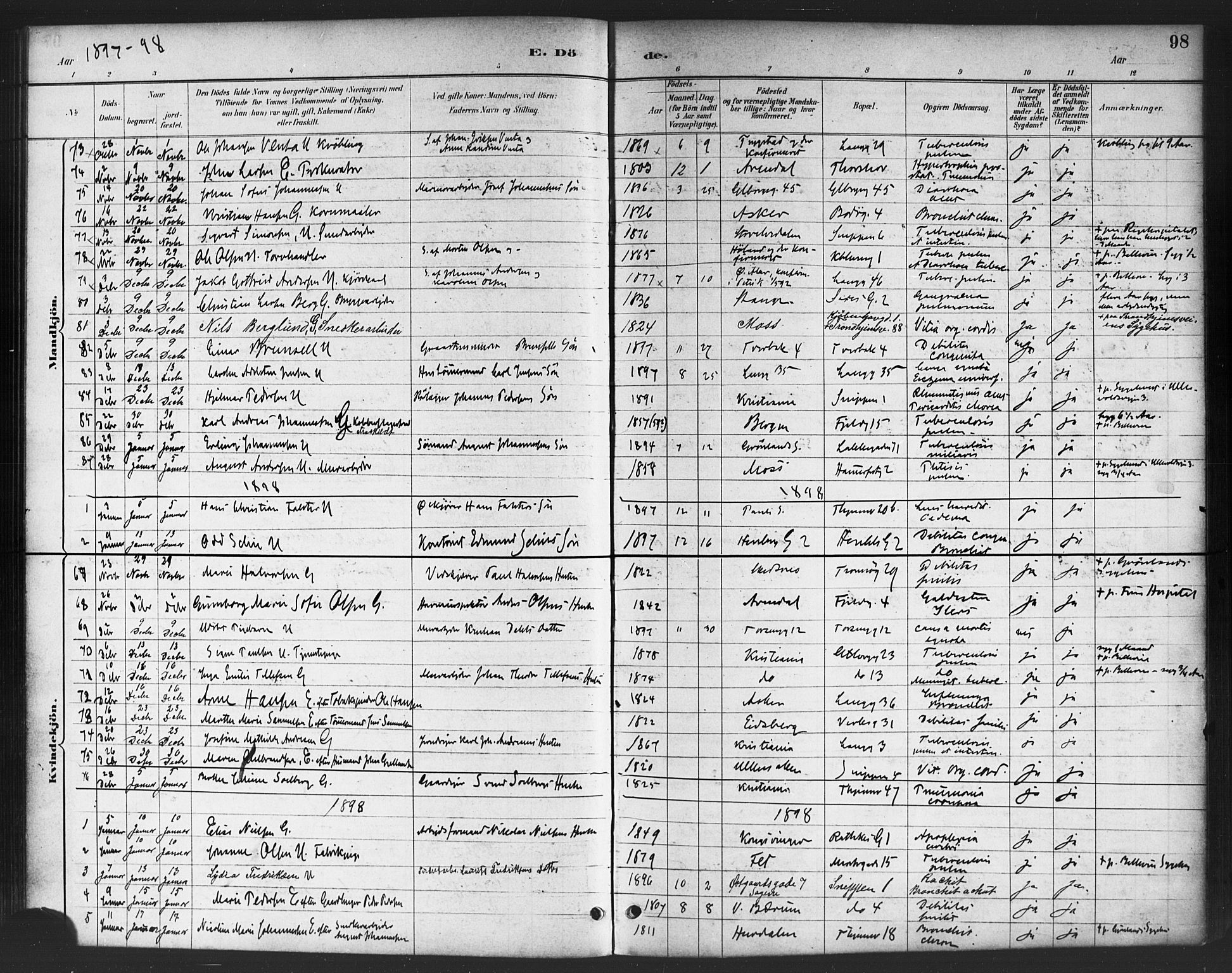 Petrus prestekontor Kirkebøker, AV/SAO-A-10872/F/Fa/L0003: Parish register (official) no. I 3, 1885-1903, p. 98